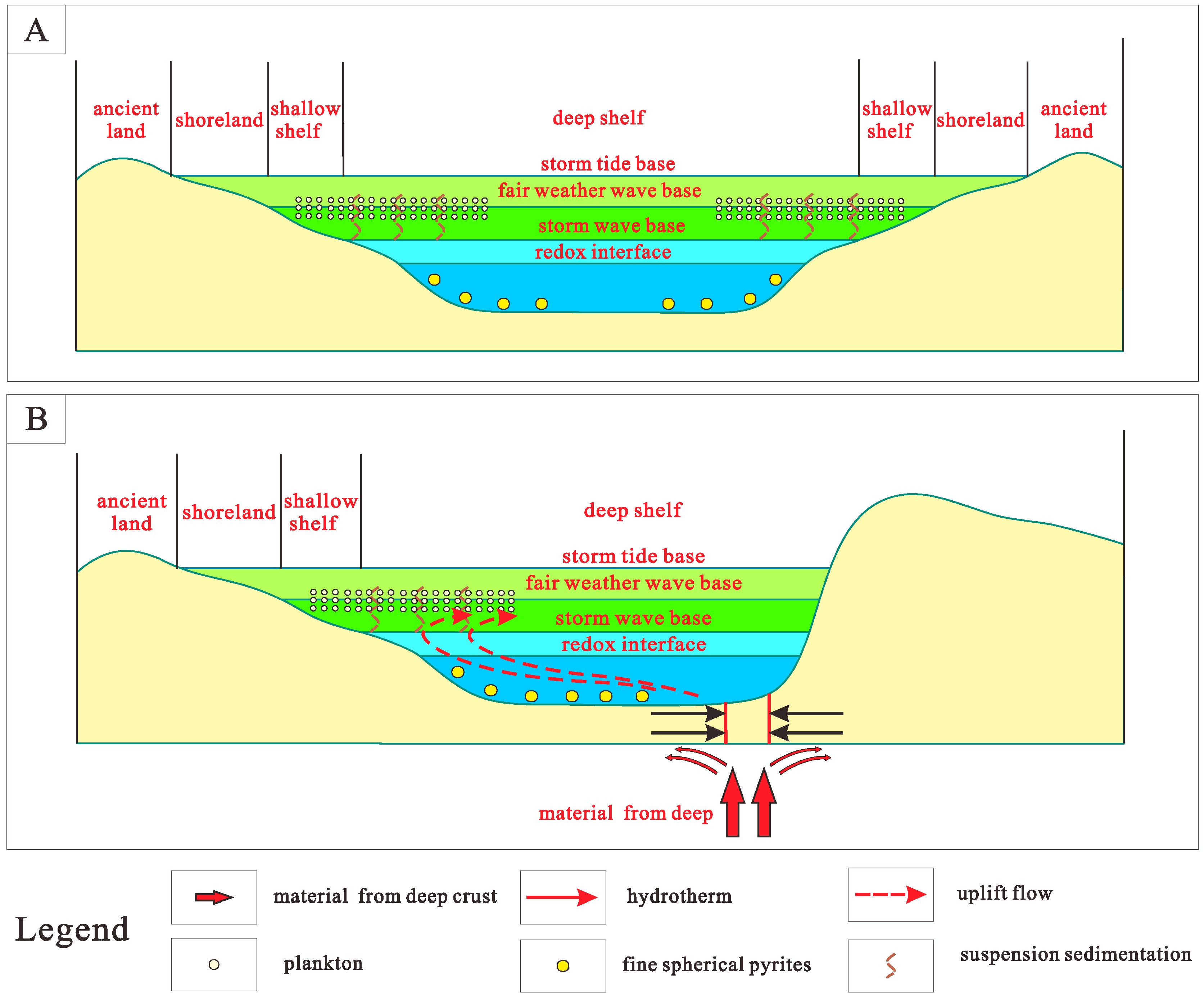 Minerals 08 00283 g007 550