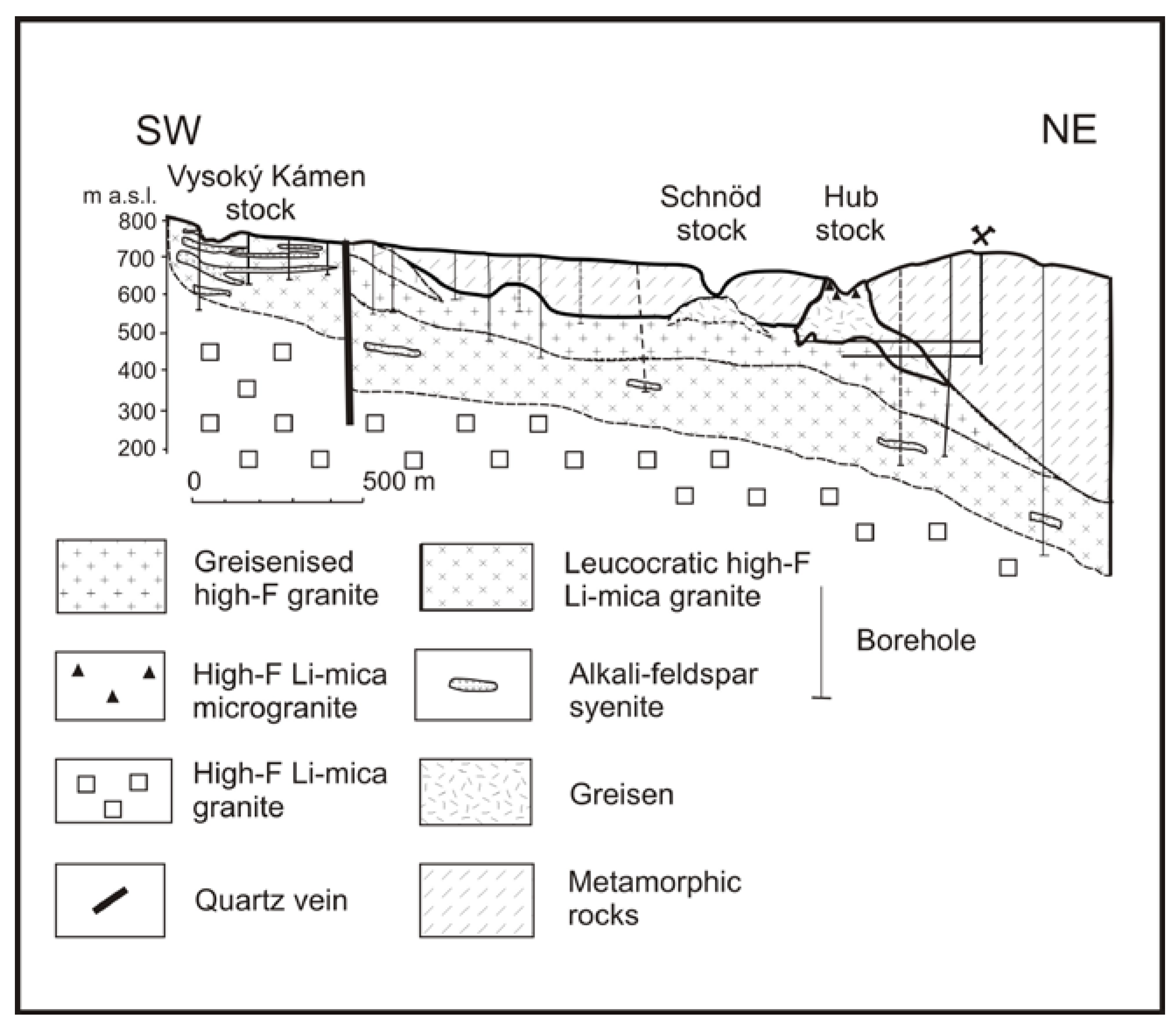 Minerals 08 00287 g002