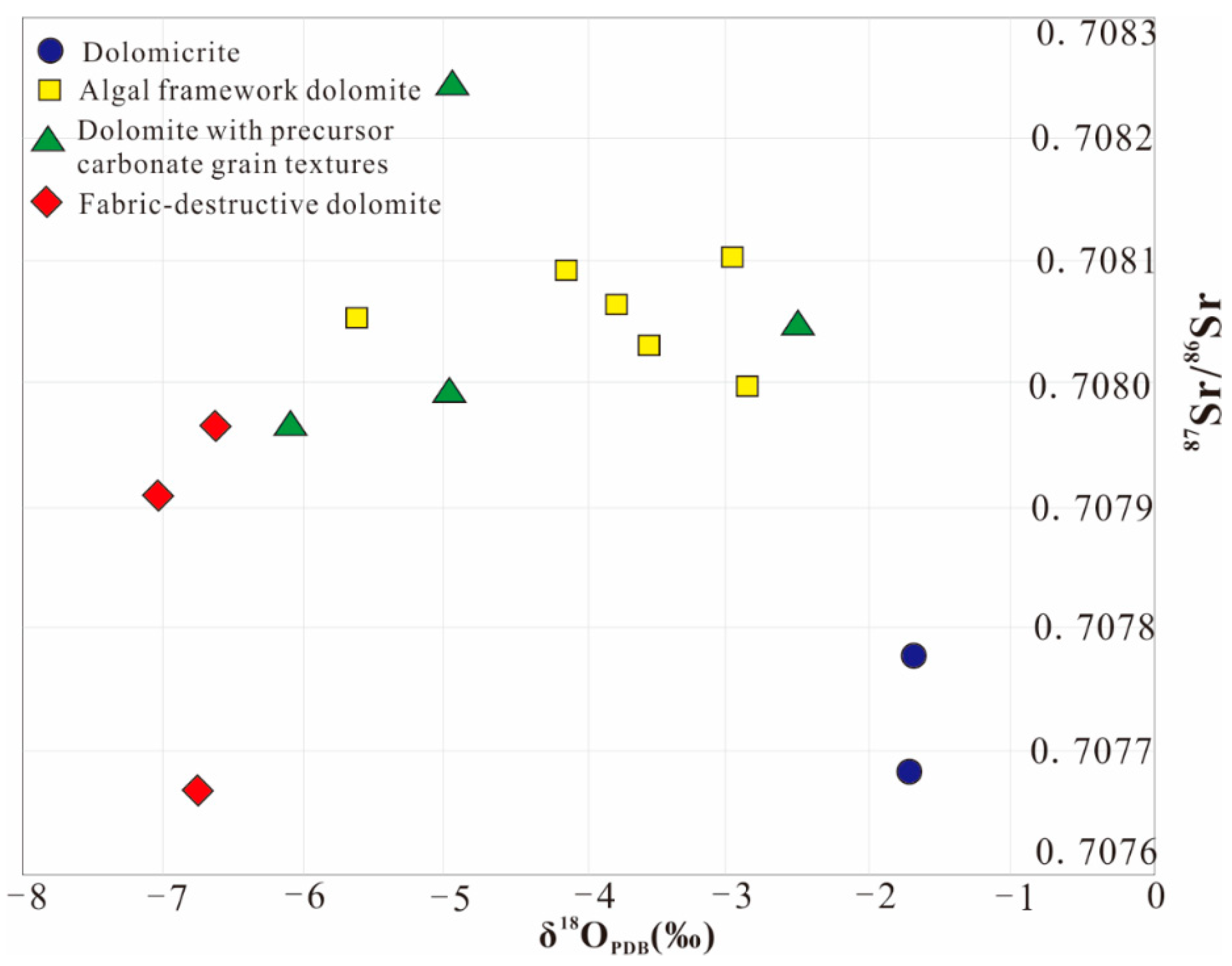 Minerals 08 00289 g005