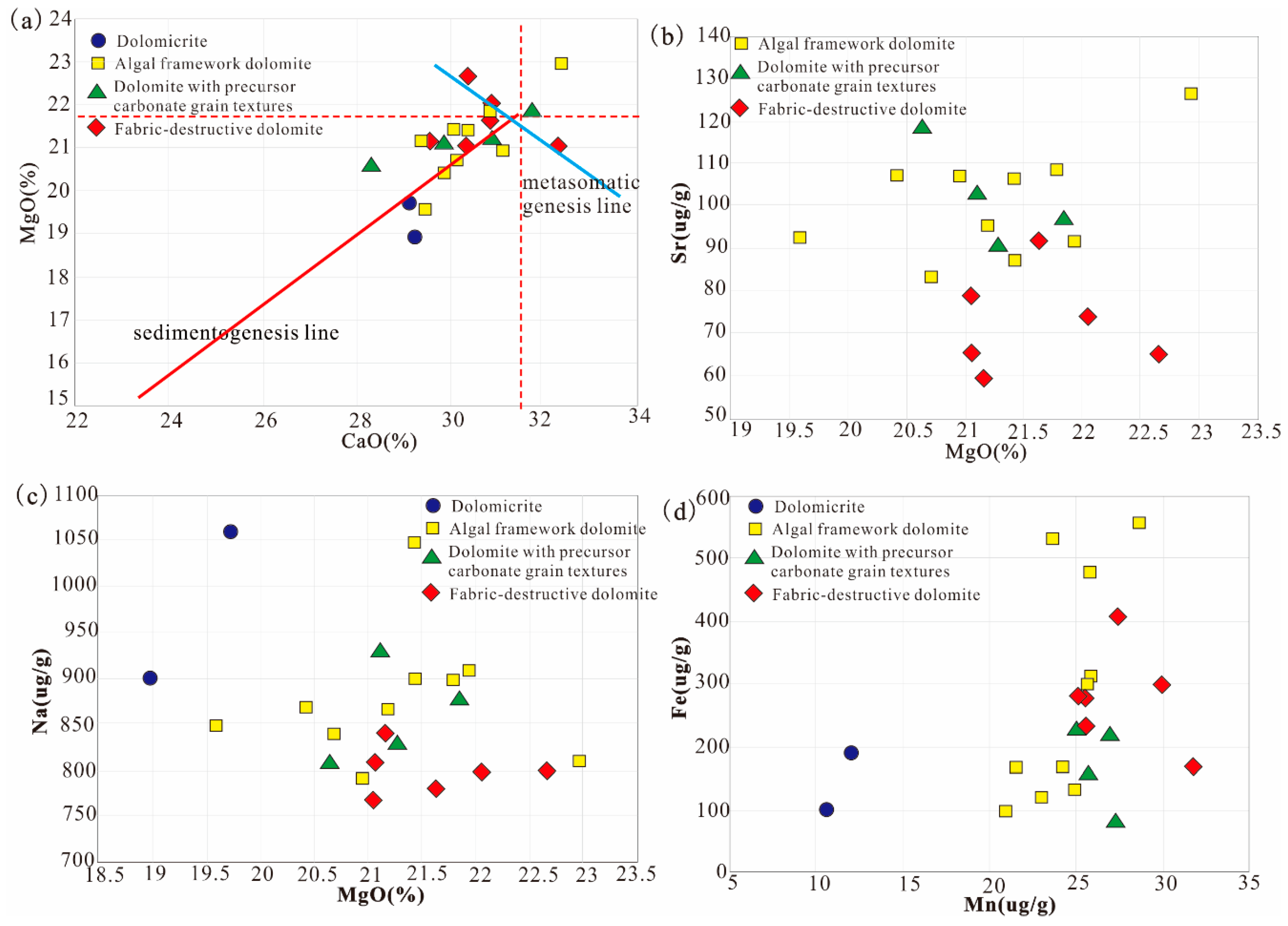 Minerals 08 00289 g006