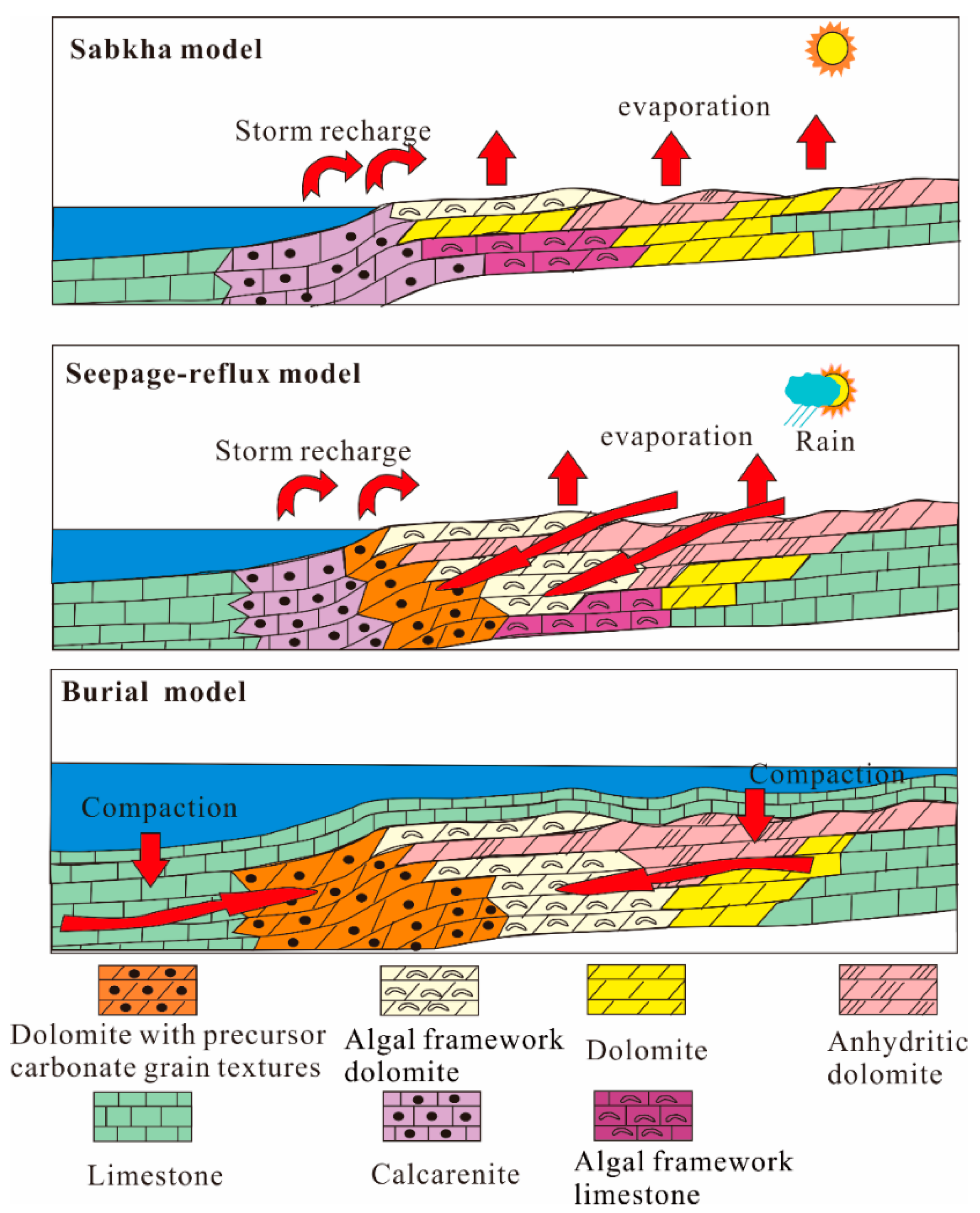Minerals 08 00289 g007
