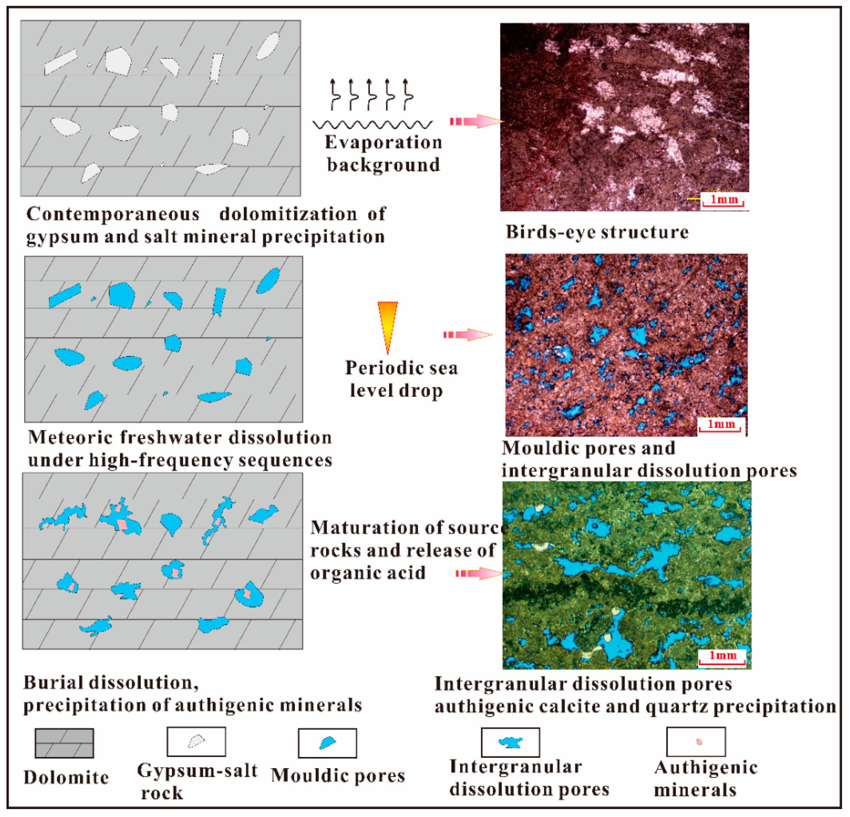 Minerals 08 00289 g008