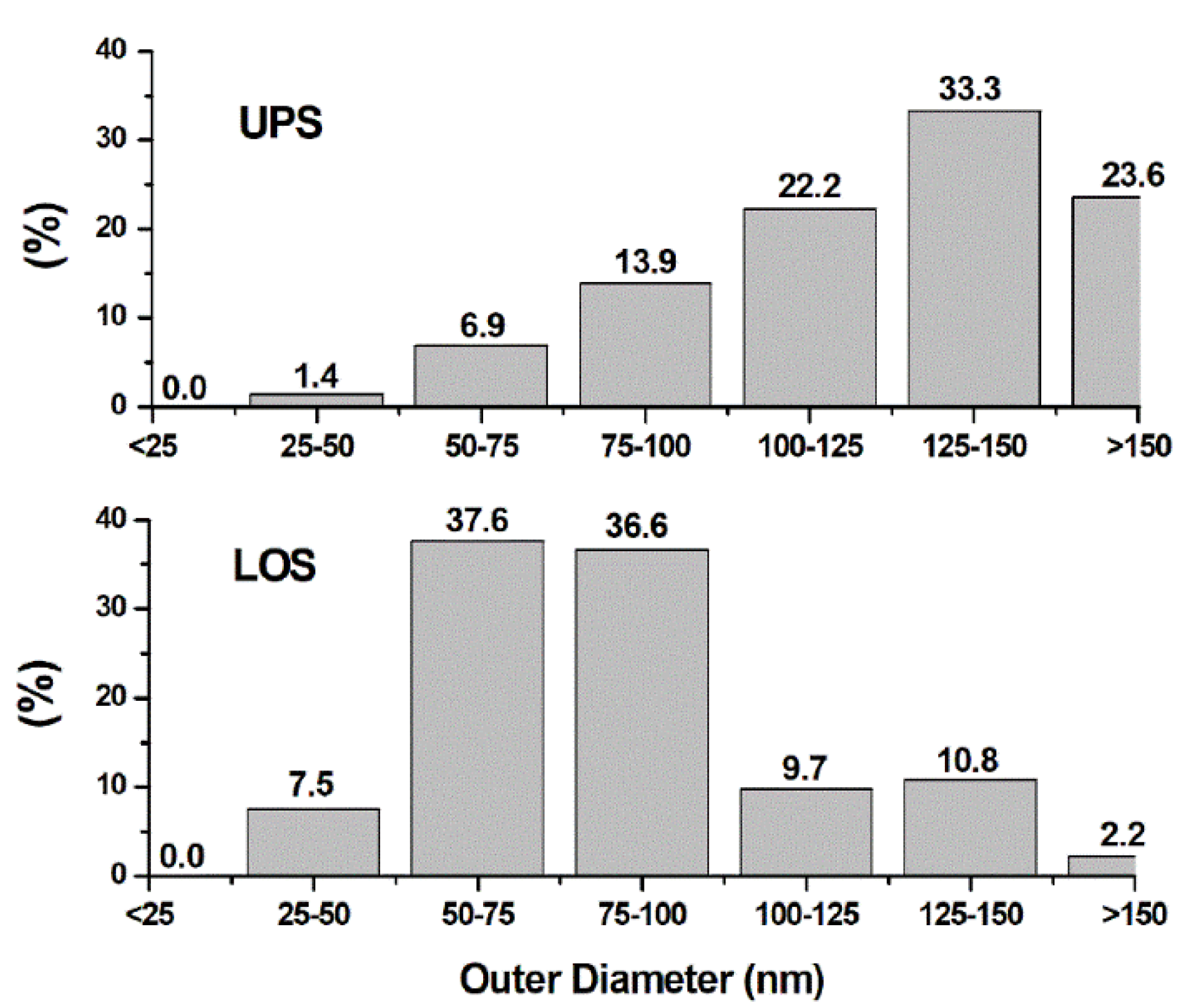 Minerals 08 00290 g008