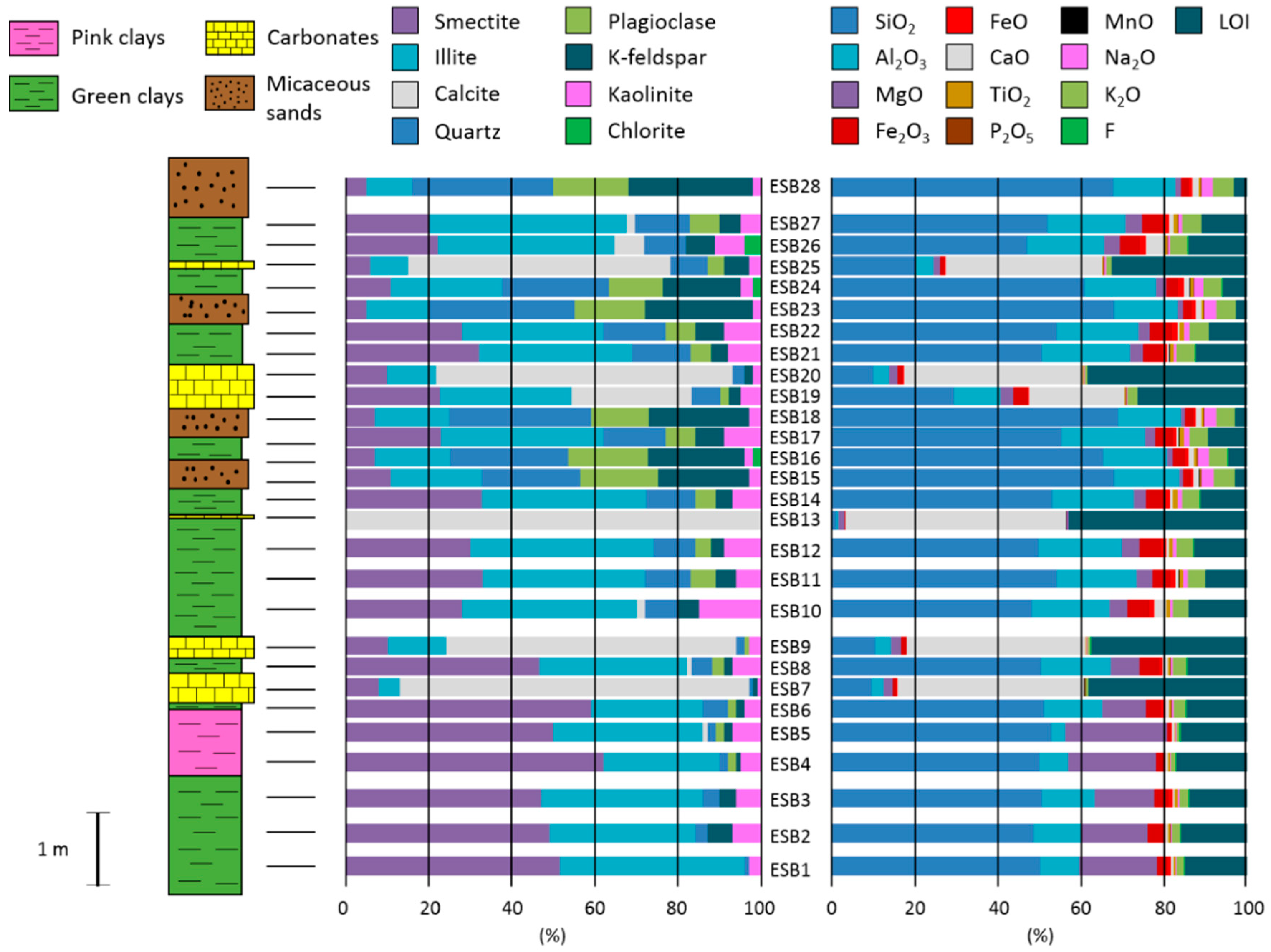 Minerals 08 00291 g002