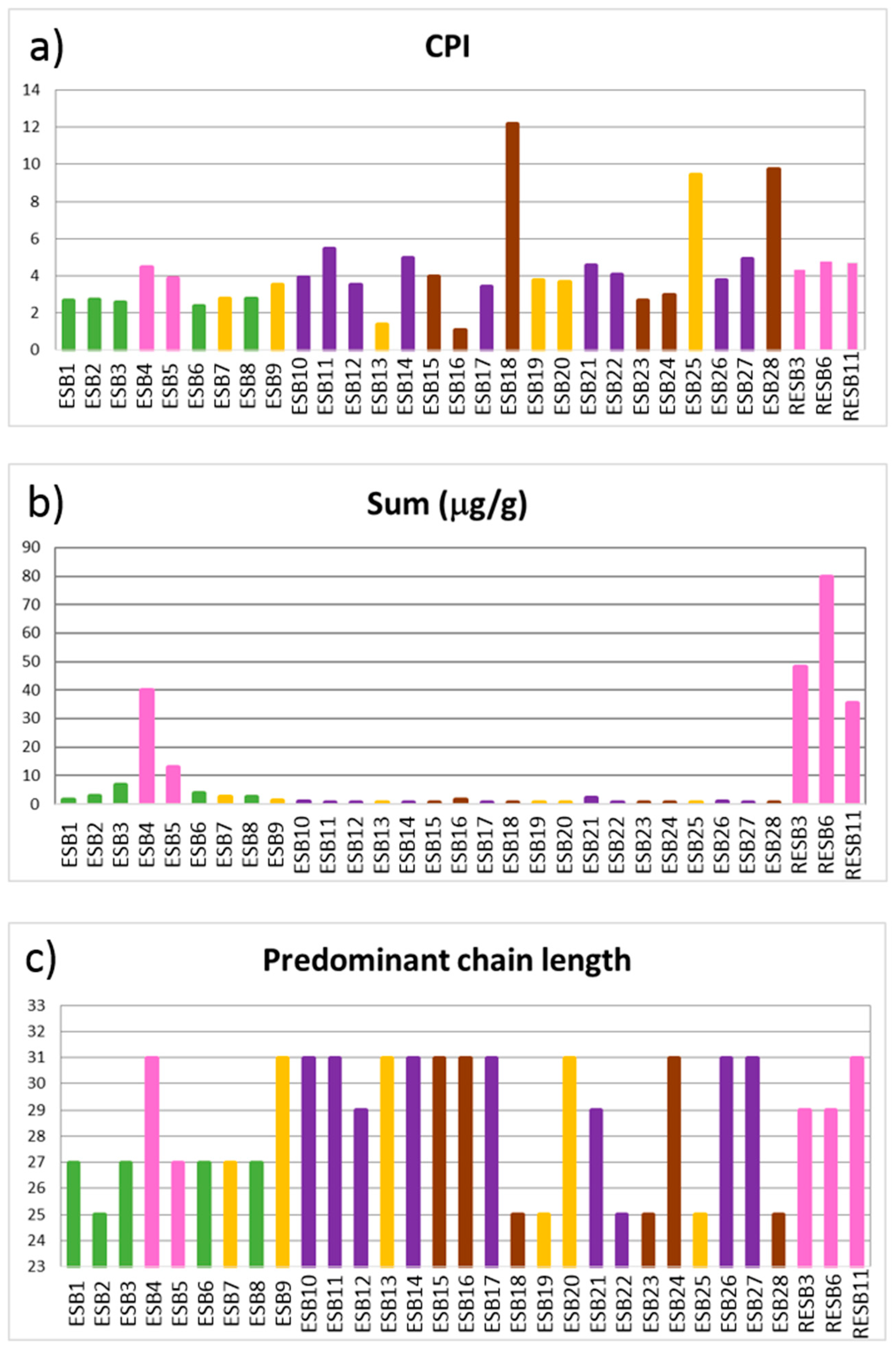 Minerals 08 00291 g008