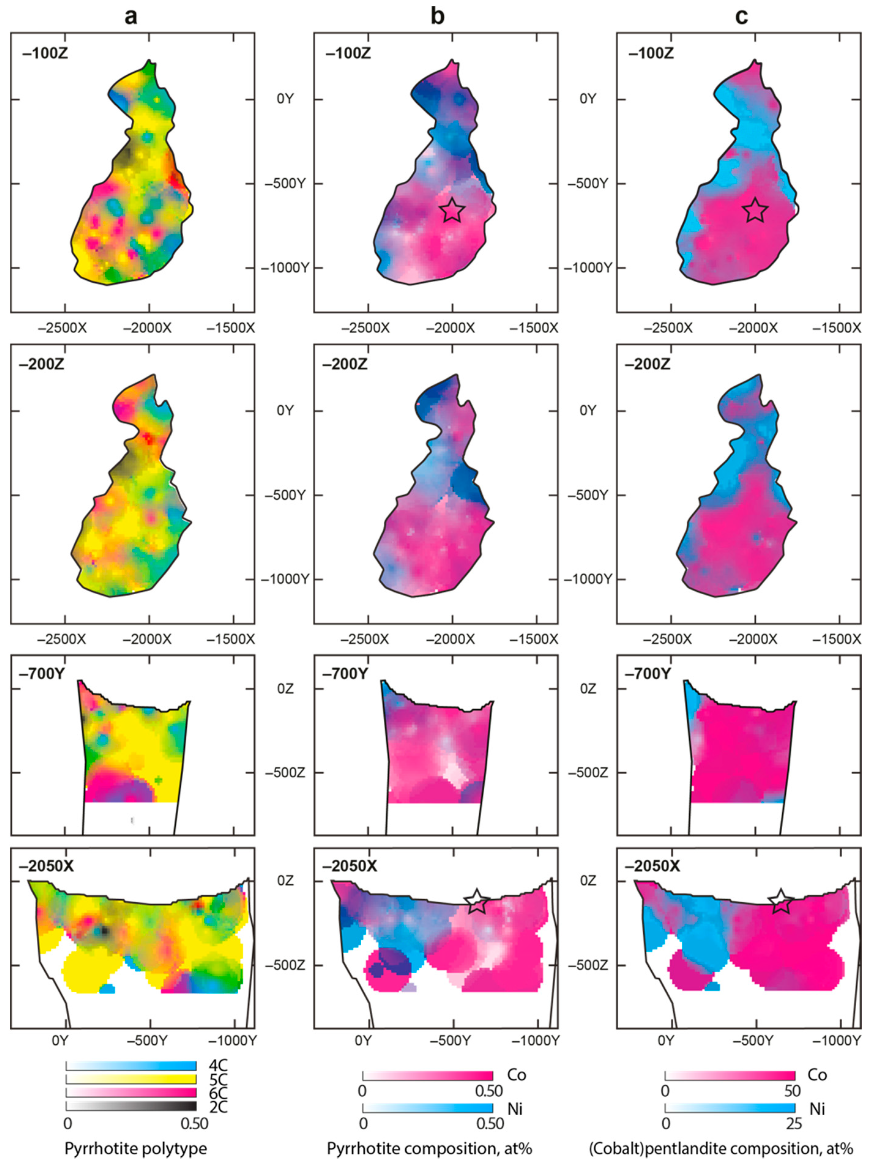 Minerals 08 00292 g005