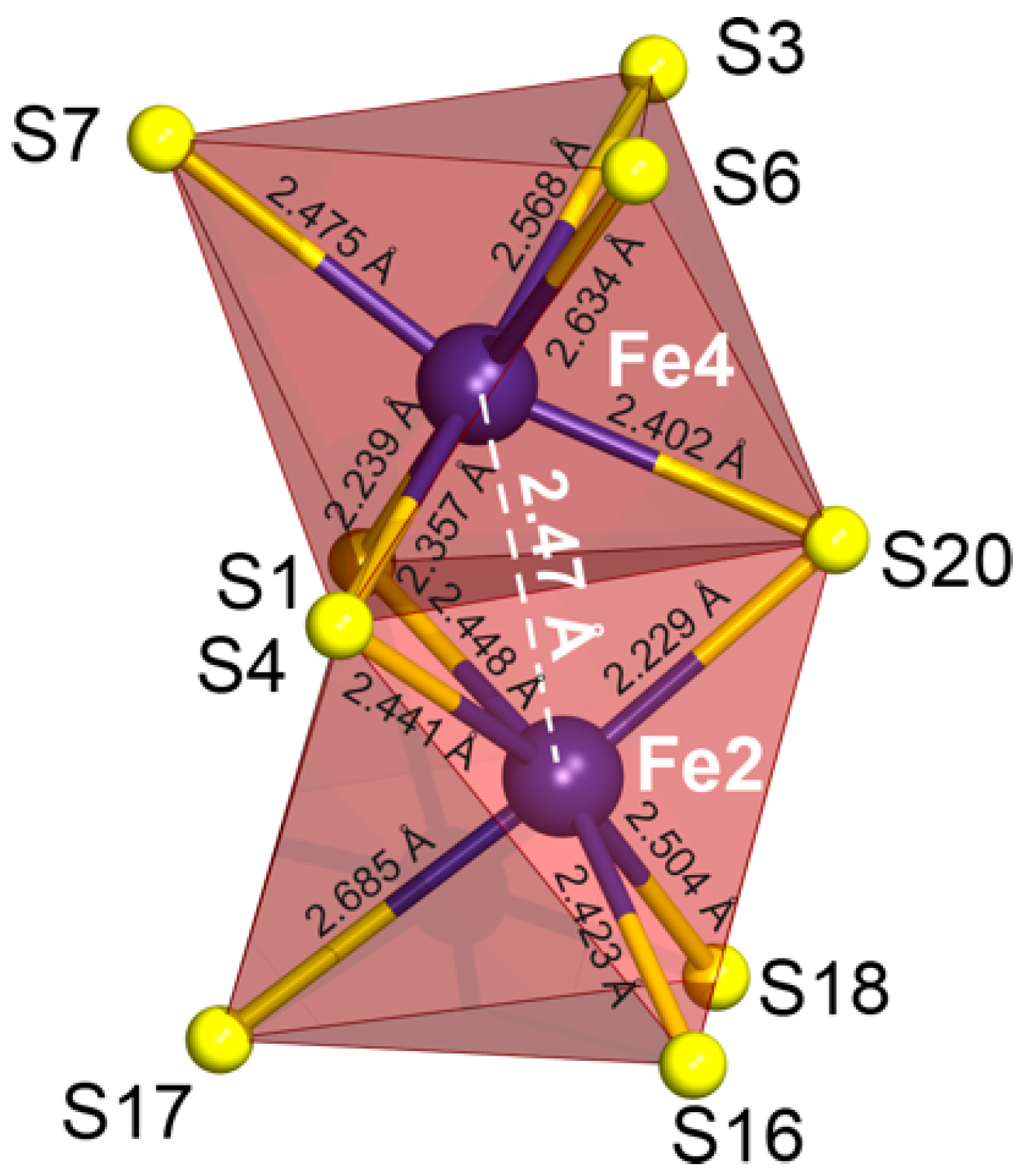 Minerals 08 00292 g008