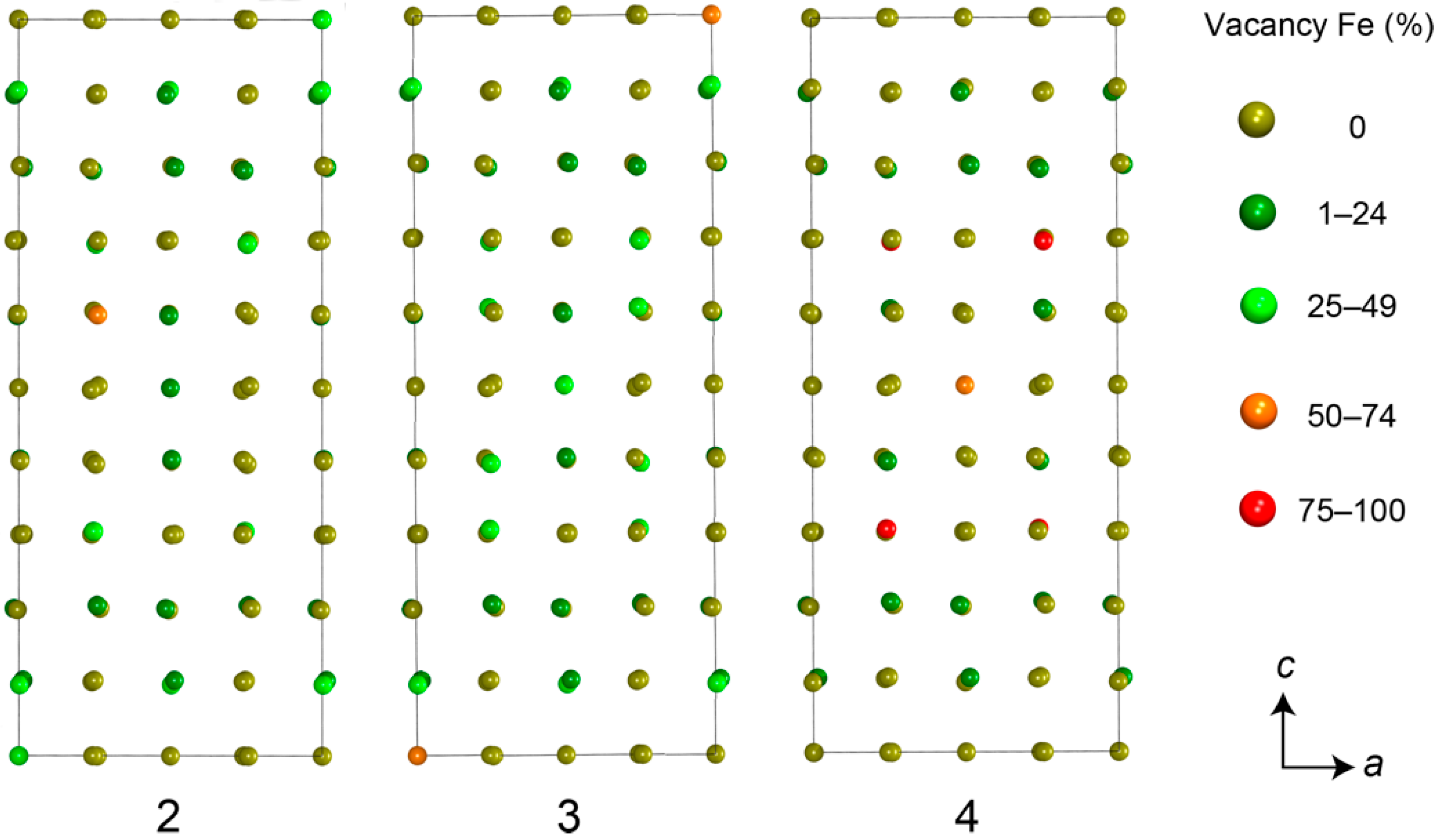 Minerals 08 00292 g009