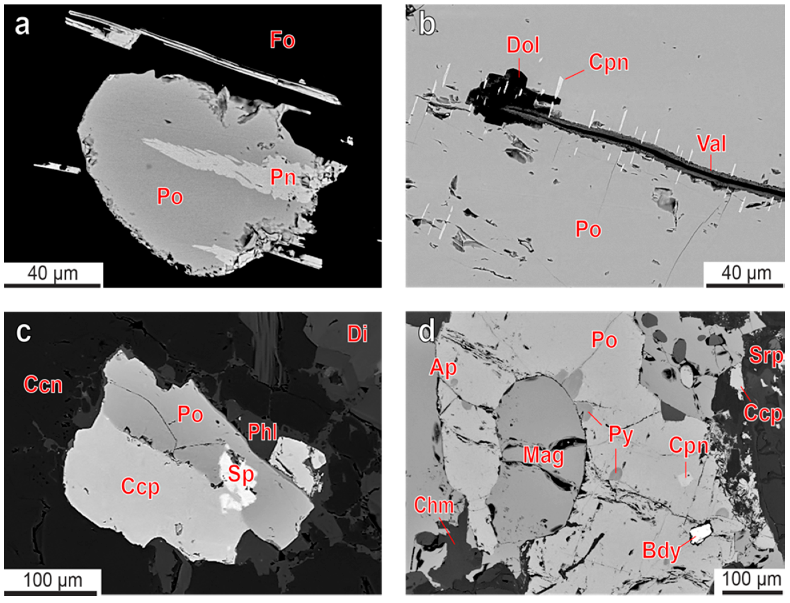 Minerals 08 00292 g010