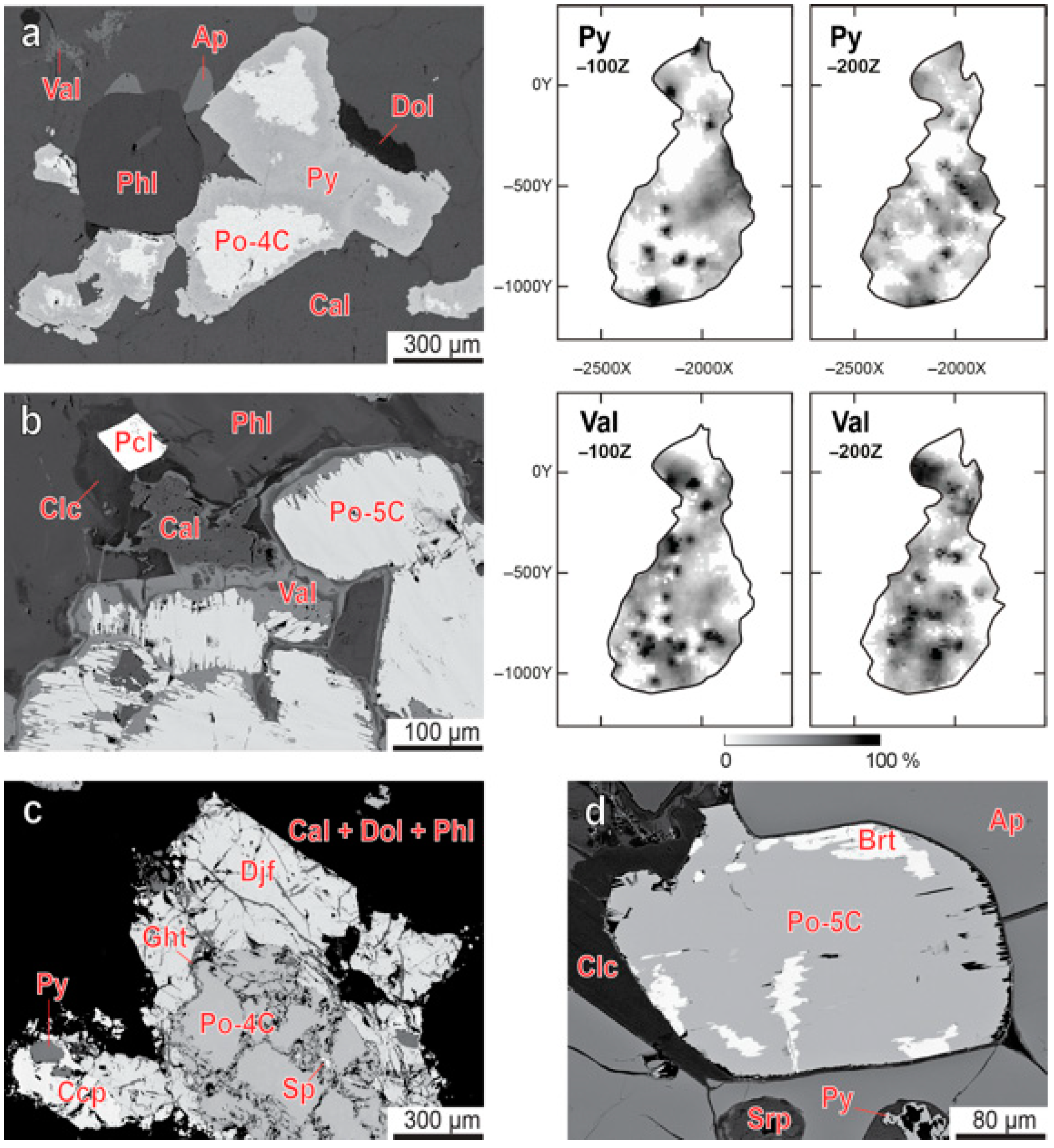 Minerals 08 00292 g013