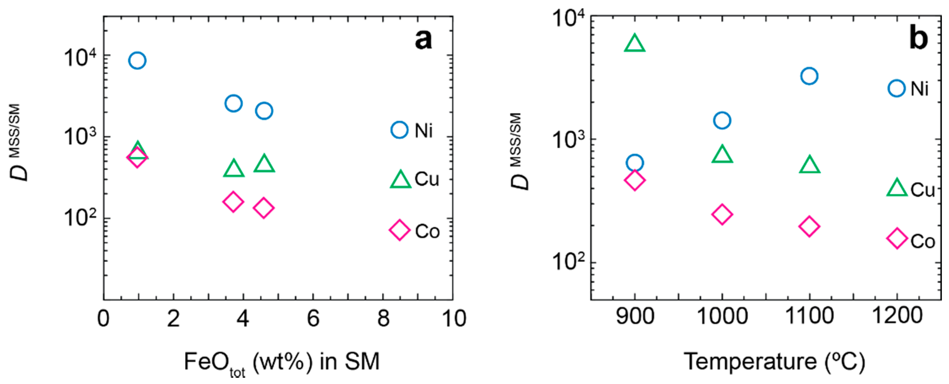 Minerals 08 00292 g015