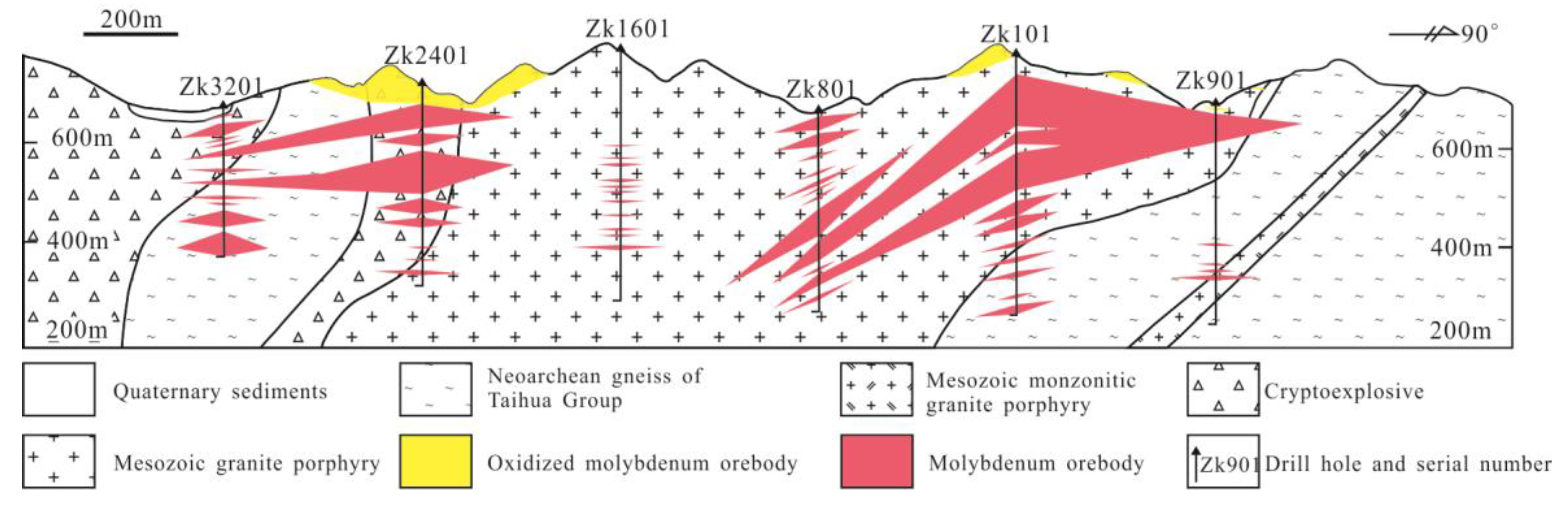 Minerals 08 00293 g003 550