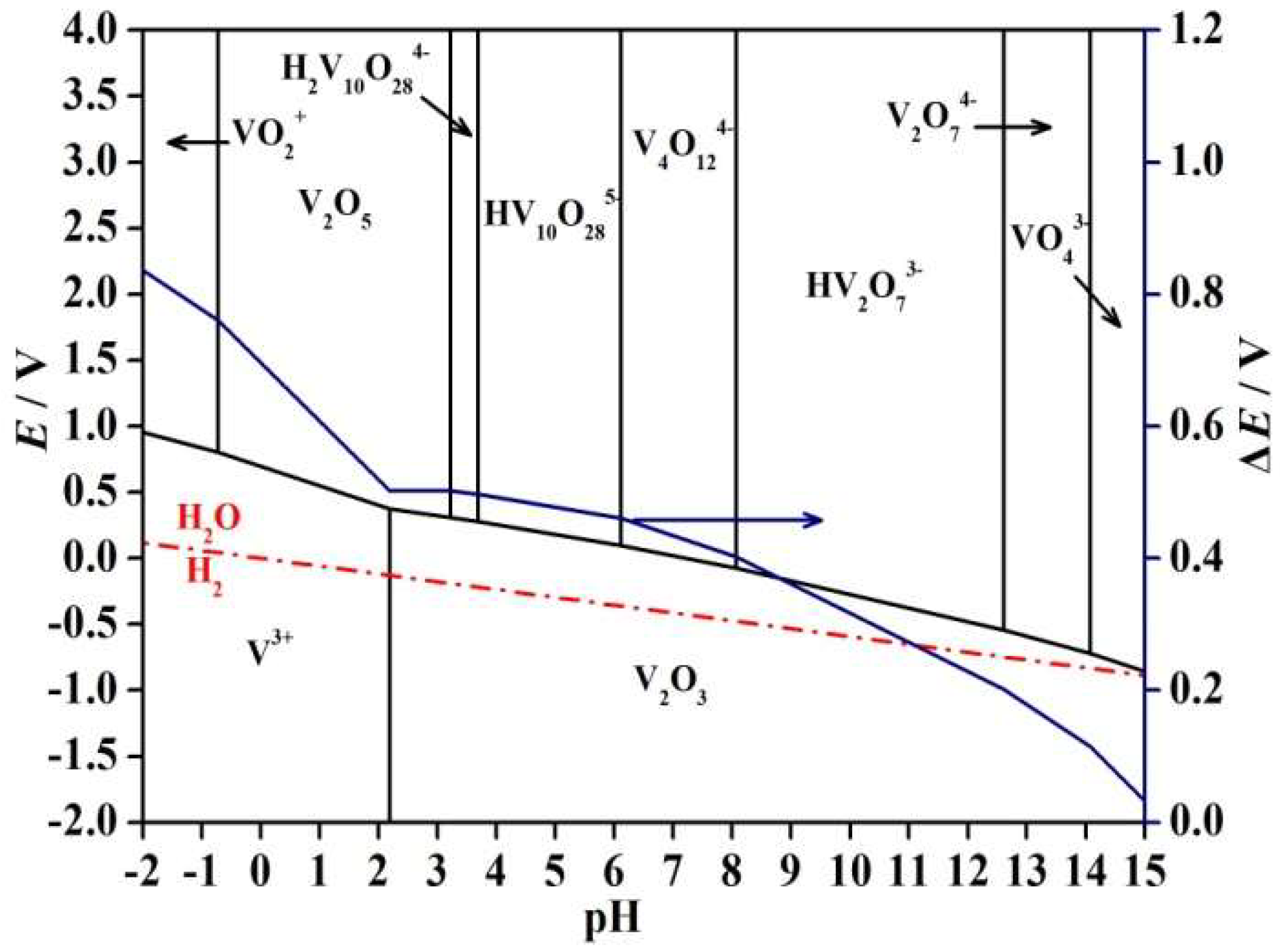 Minerals 08 00294 g001 550