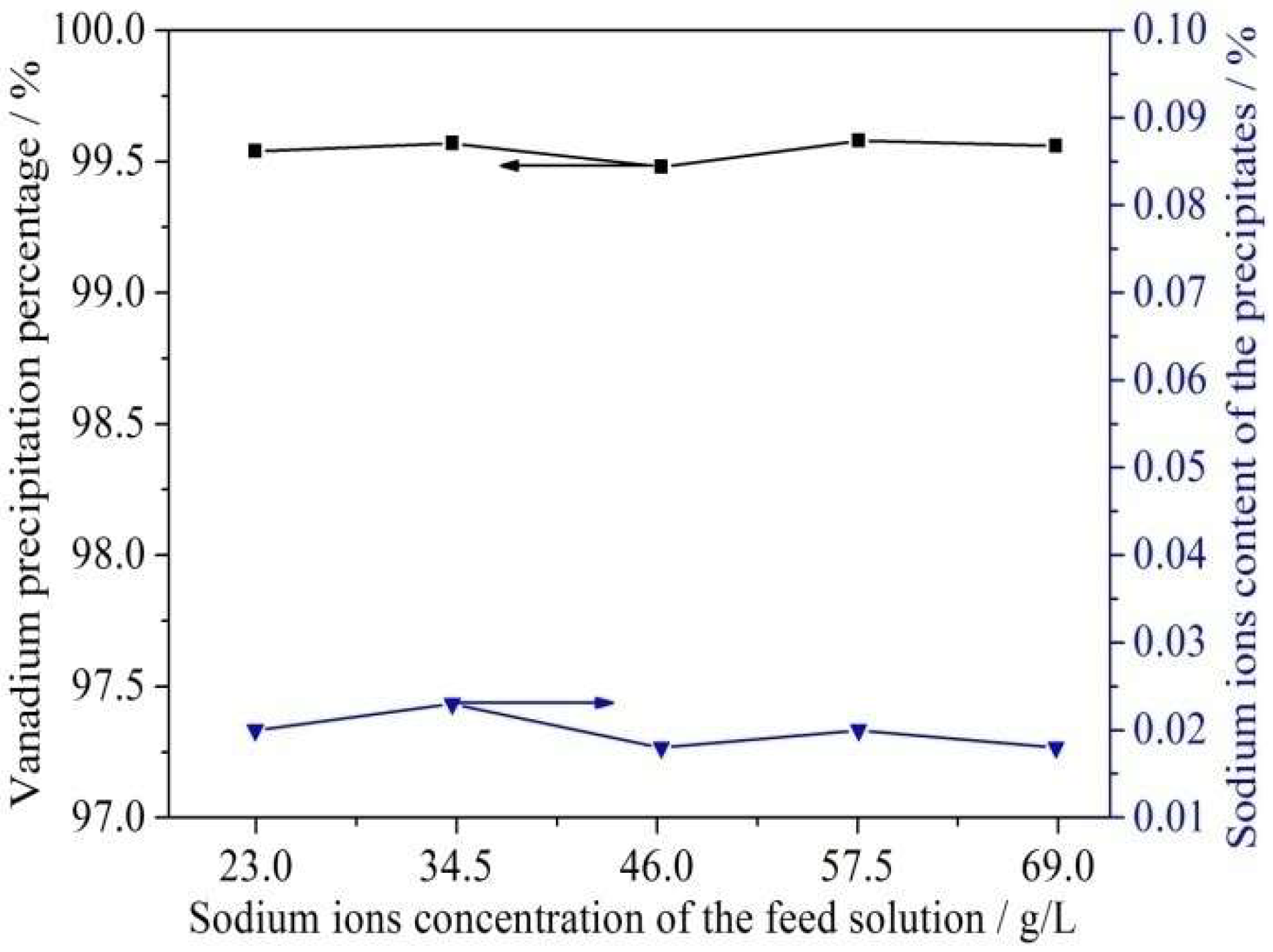 Minerals 08 00294 g003 550