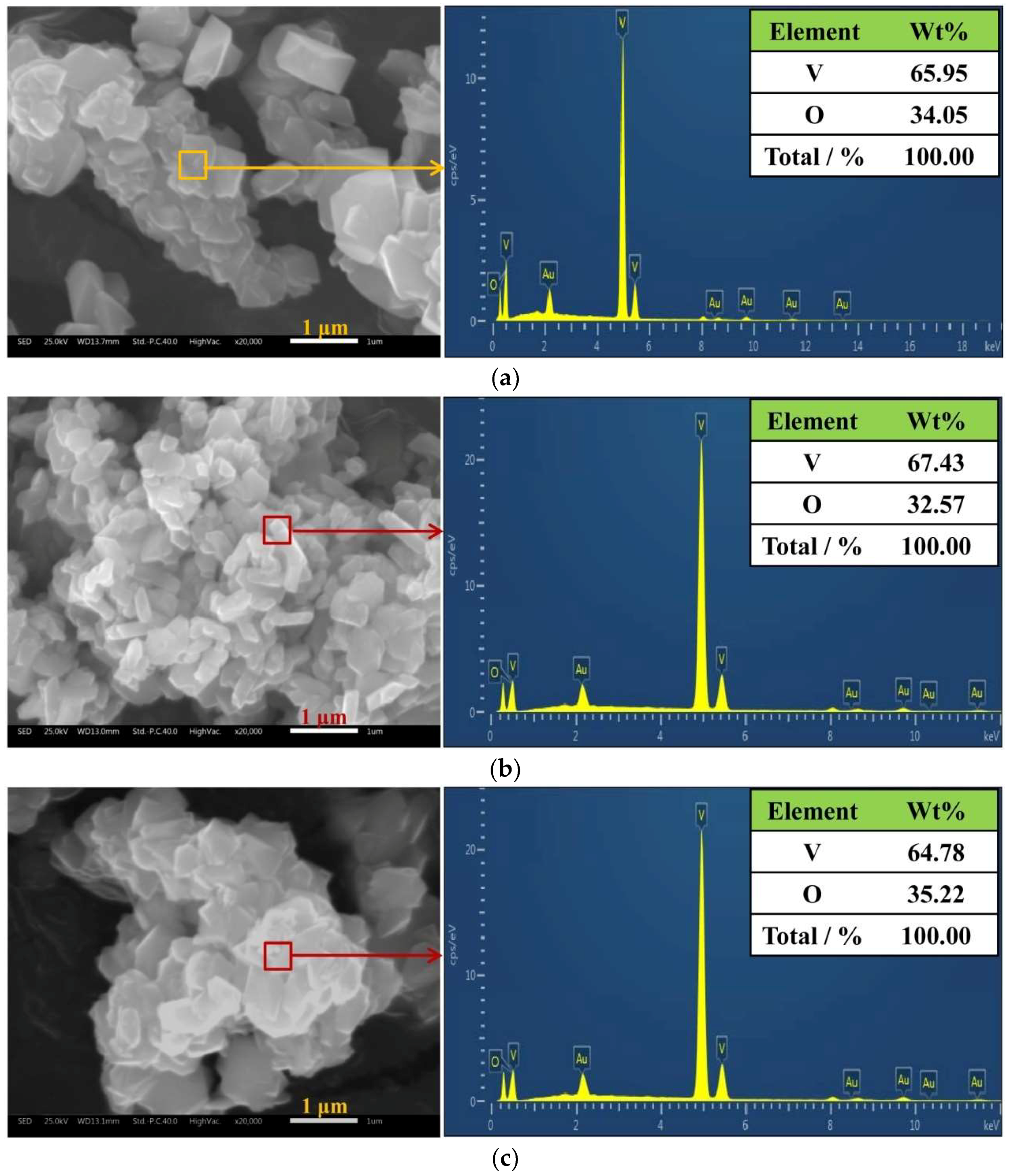 Minerals 08 00294 g008a 550