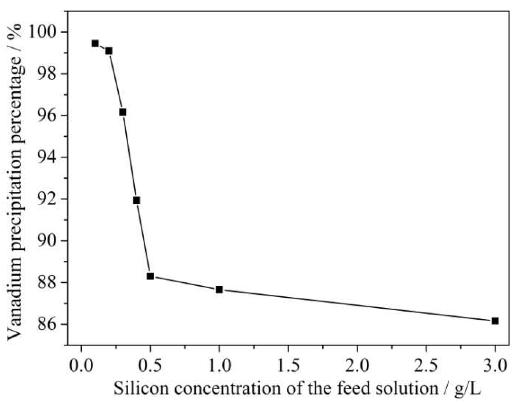 Minerals 08 00294 g009 550