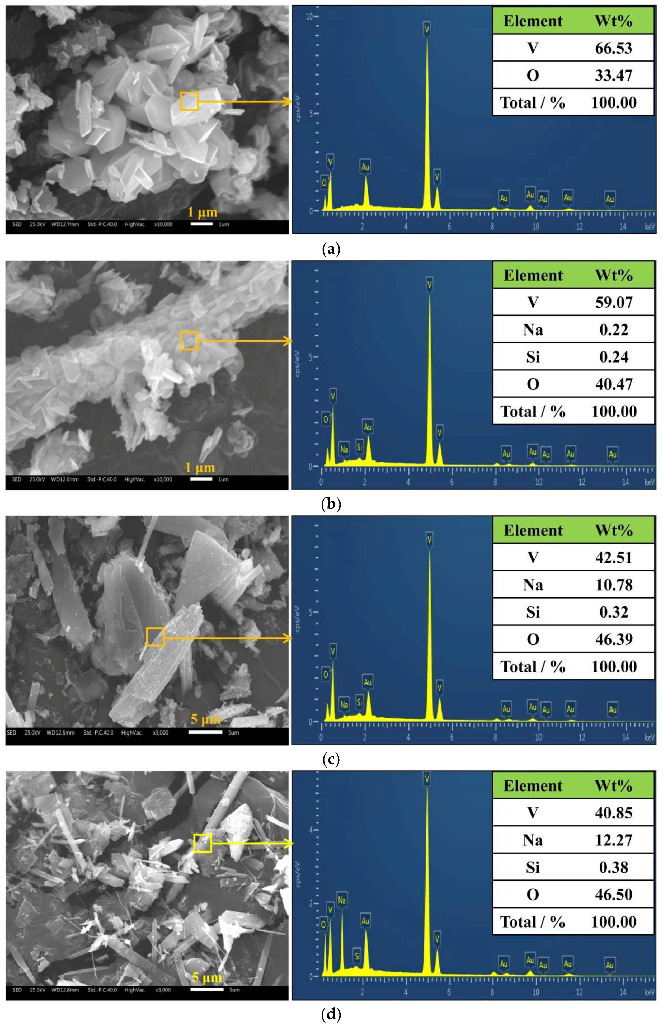 Minerals 08 00294 g012a 550