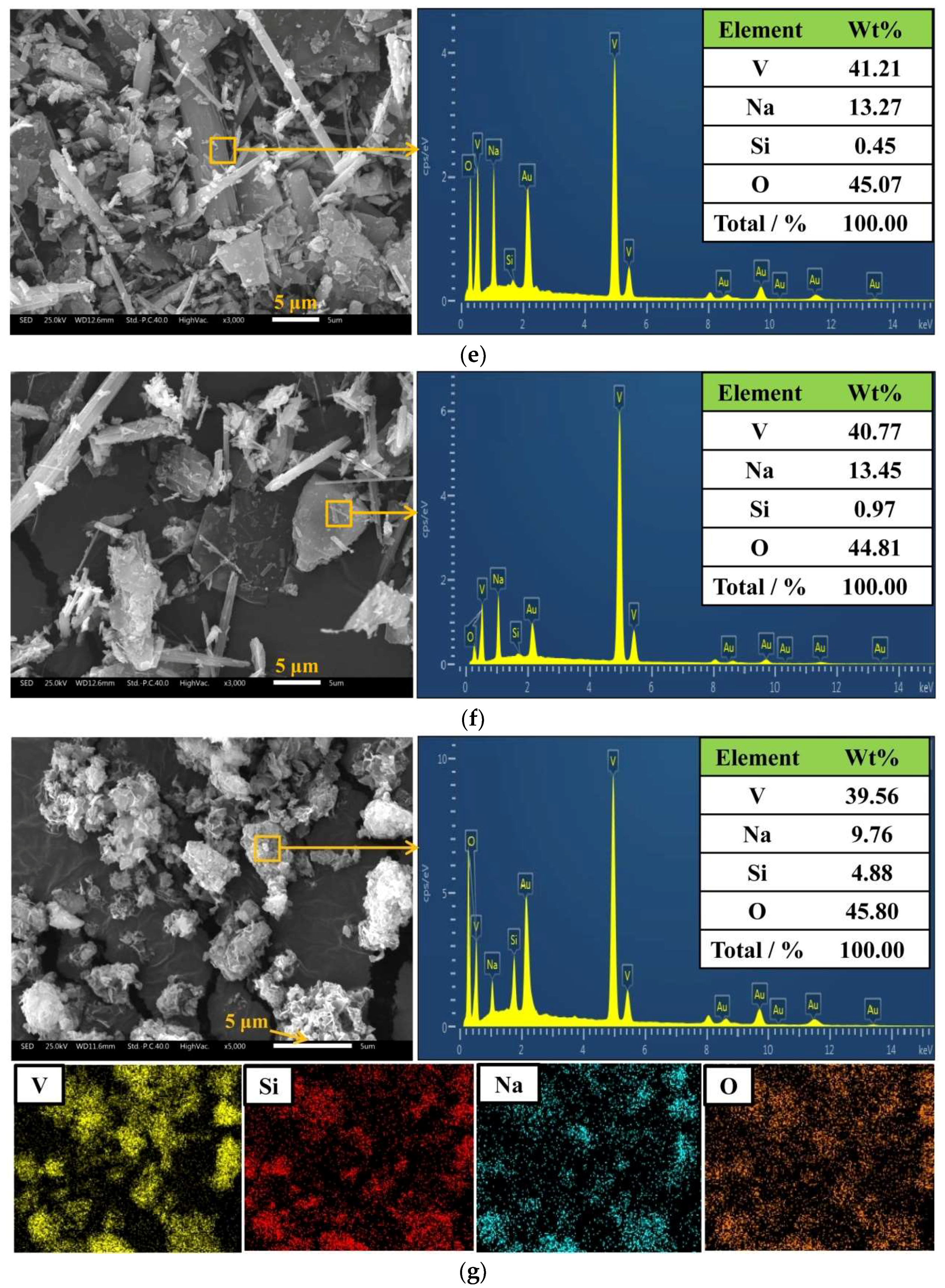 Minerals 08 00294 g012b 550