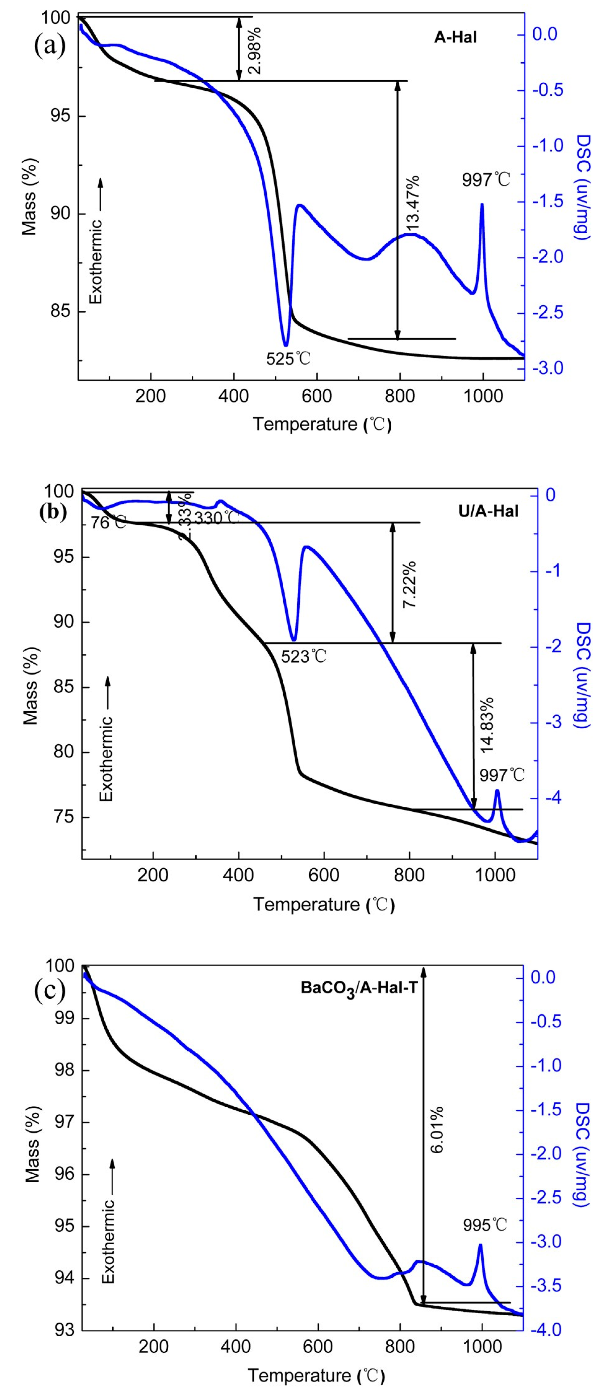 Minerals 08 00296 g004 Minerals 08 00296 g004