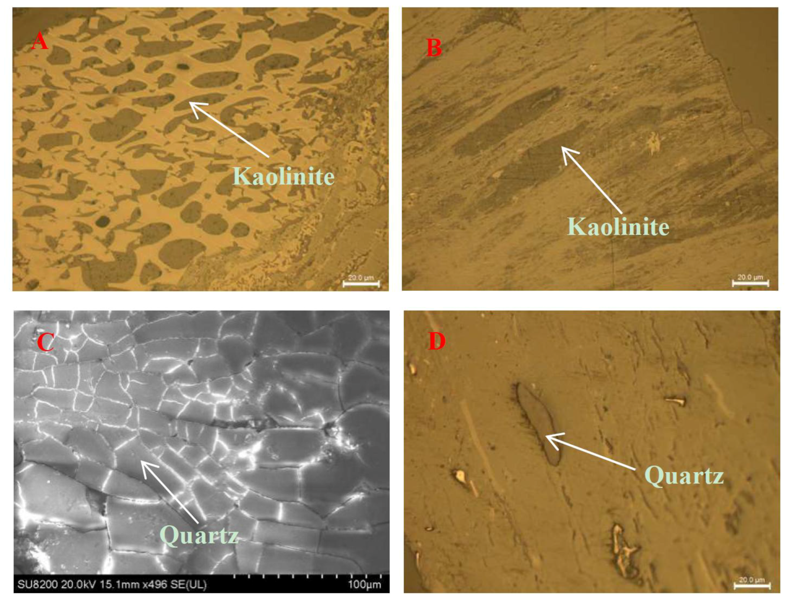 Minerals 08 00297 g004