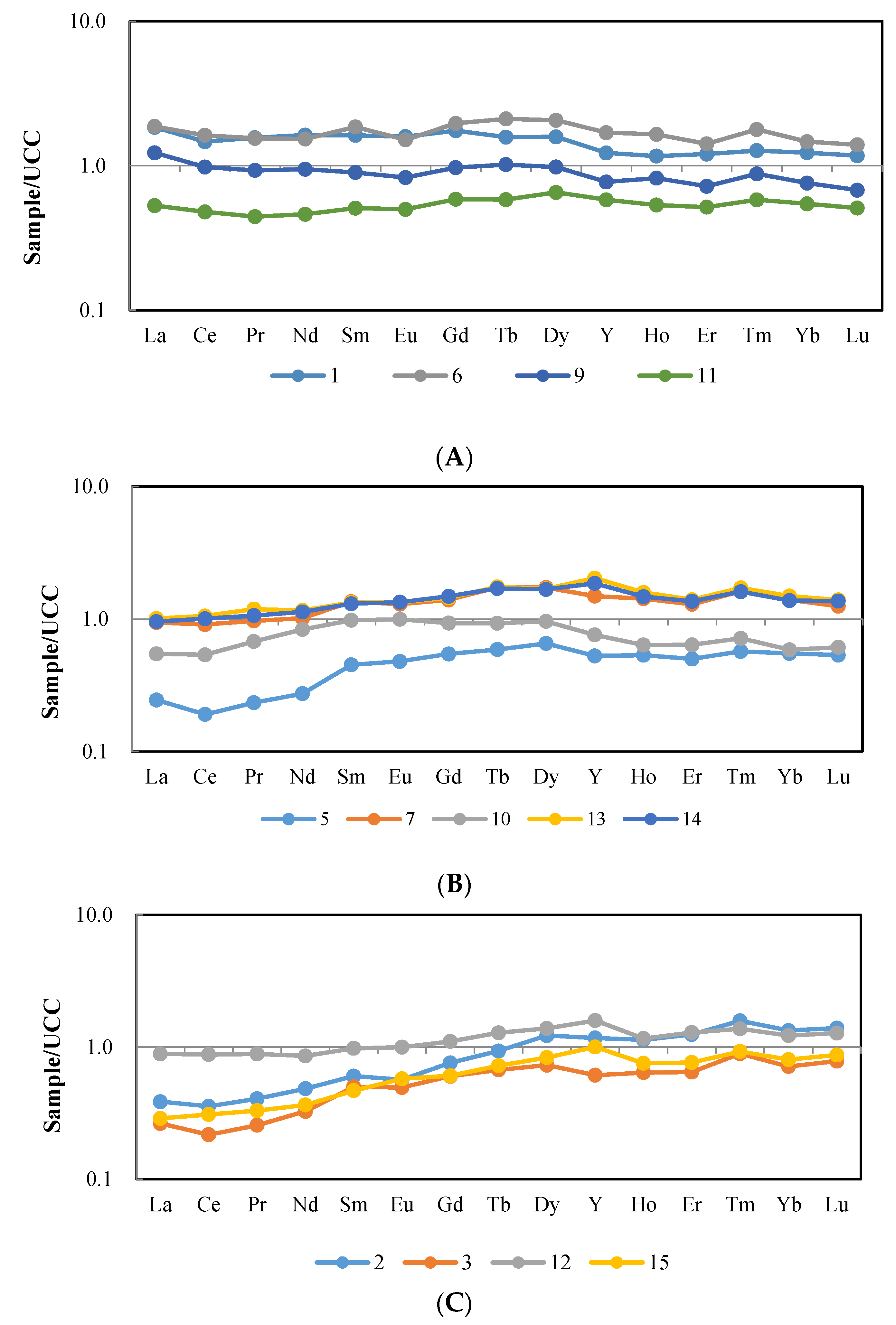 Minerals 08 00297 g008a