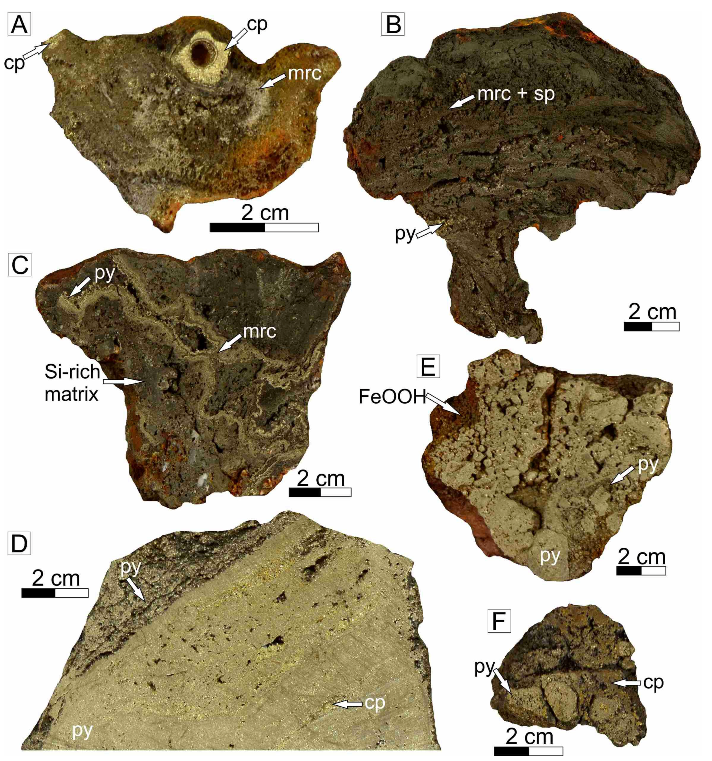 Minerals 08 00302 g004