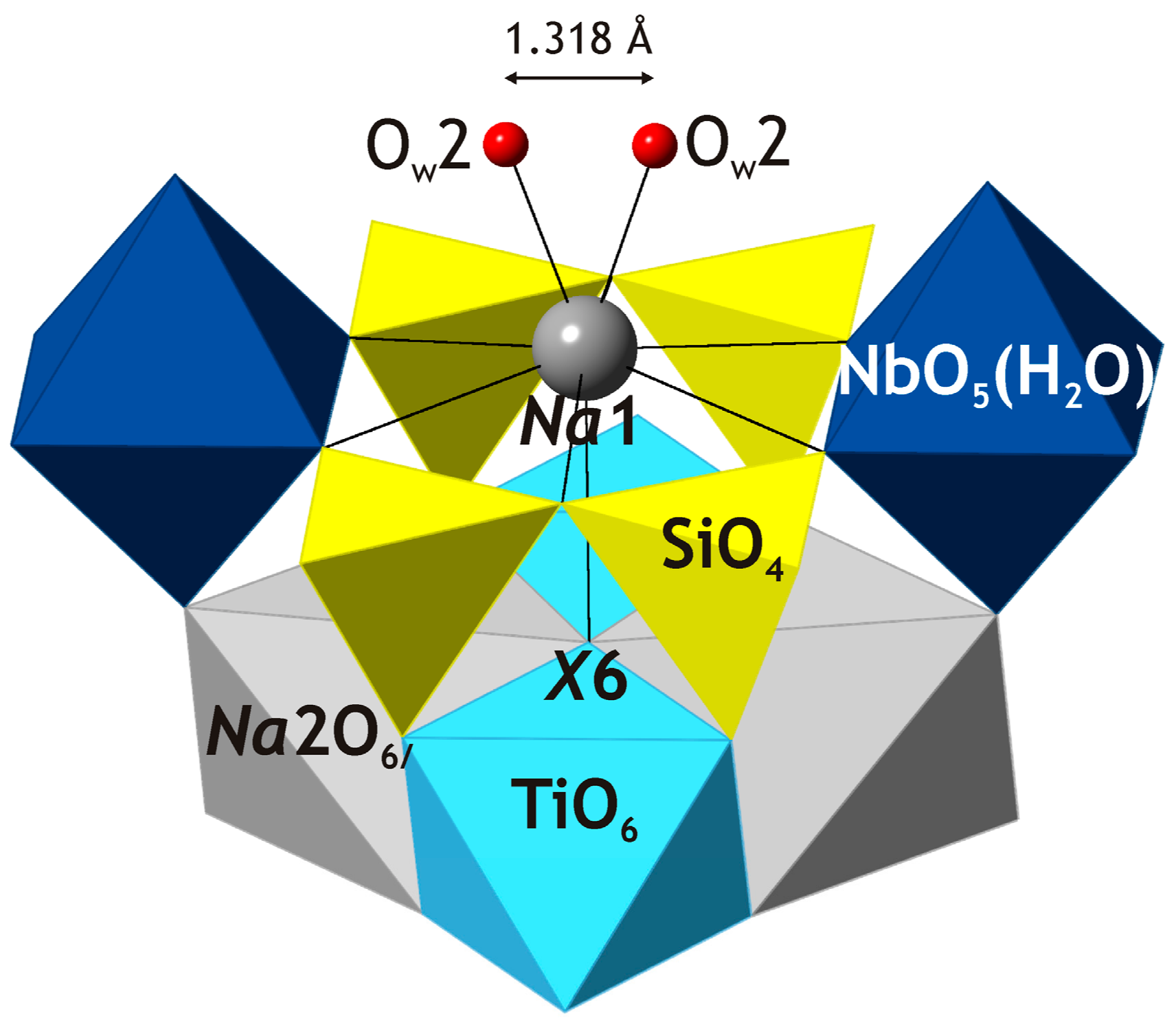 Minerals 08 00303 g004 550