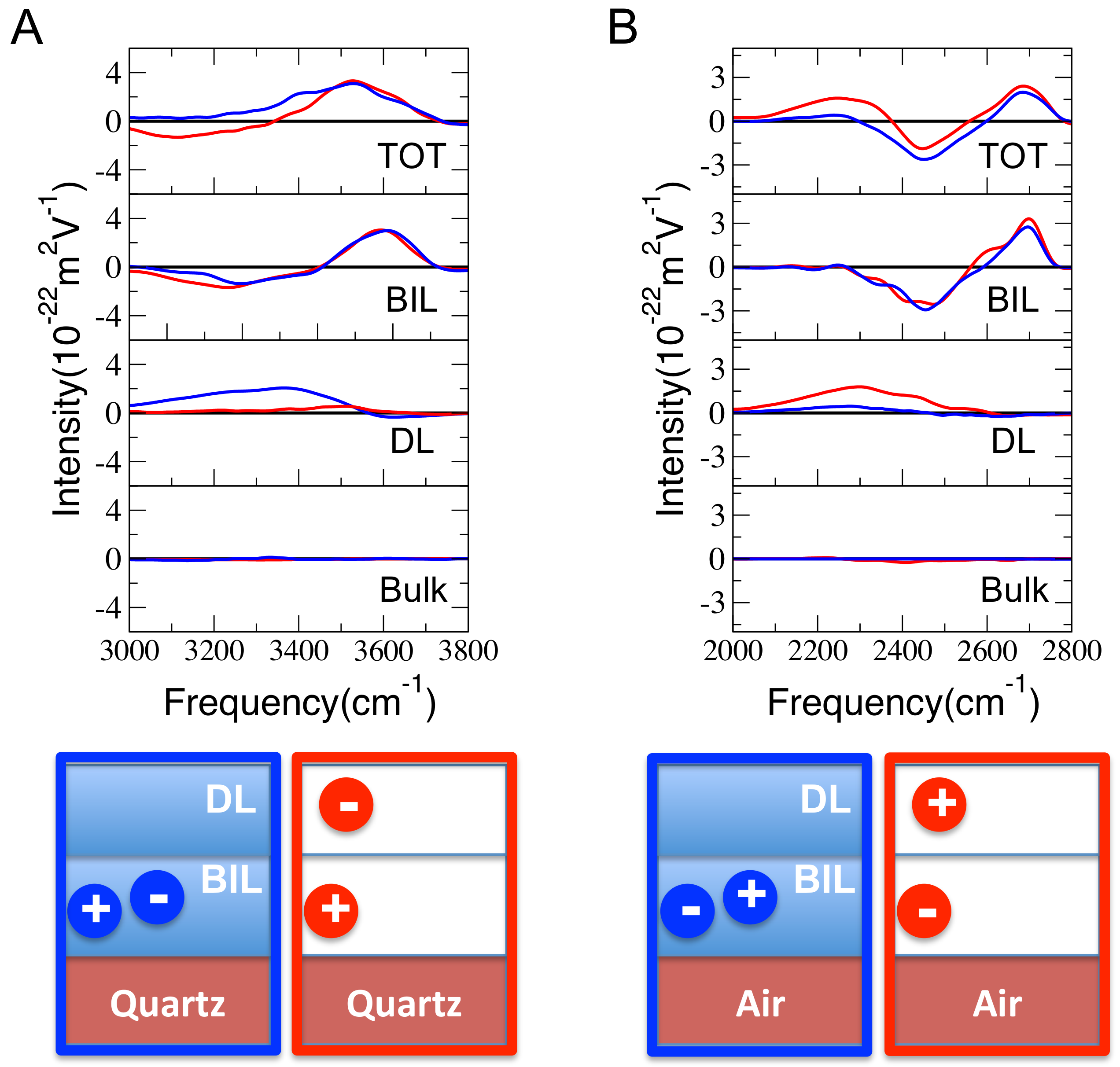 Minerals 08 00305 g003