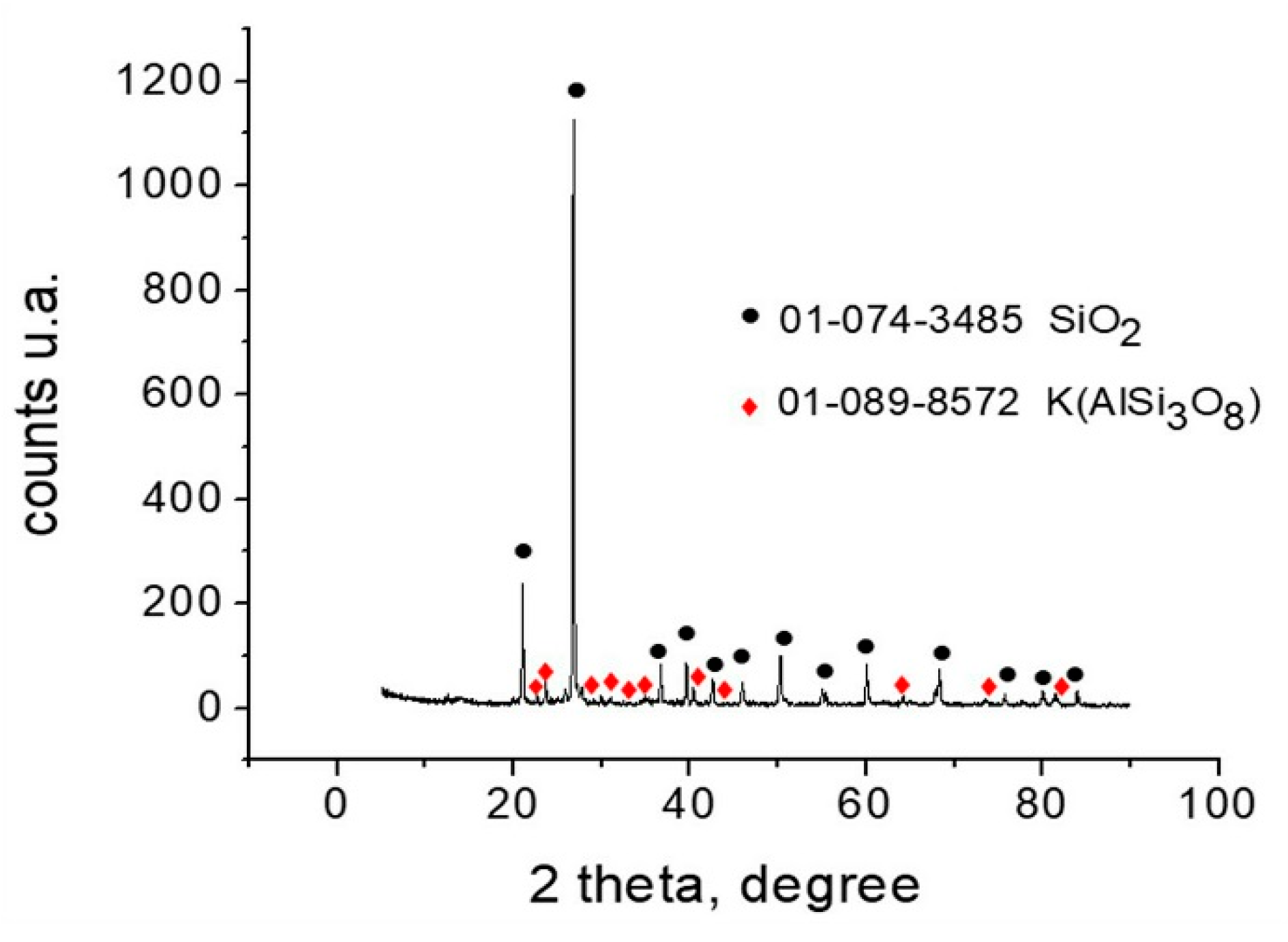 Minerals 08 00309 g001