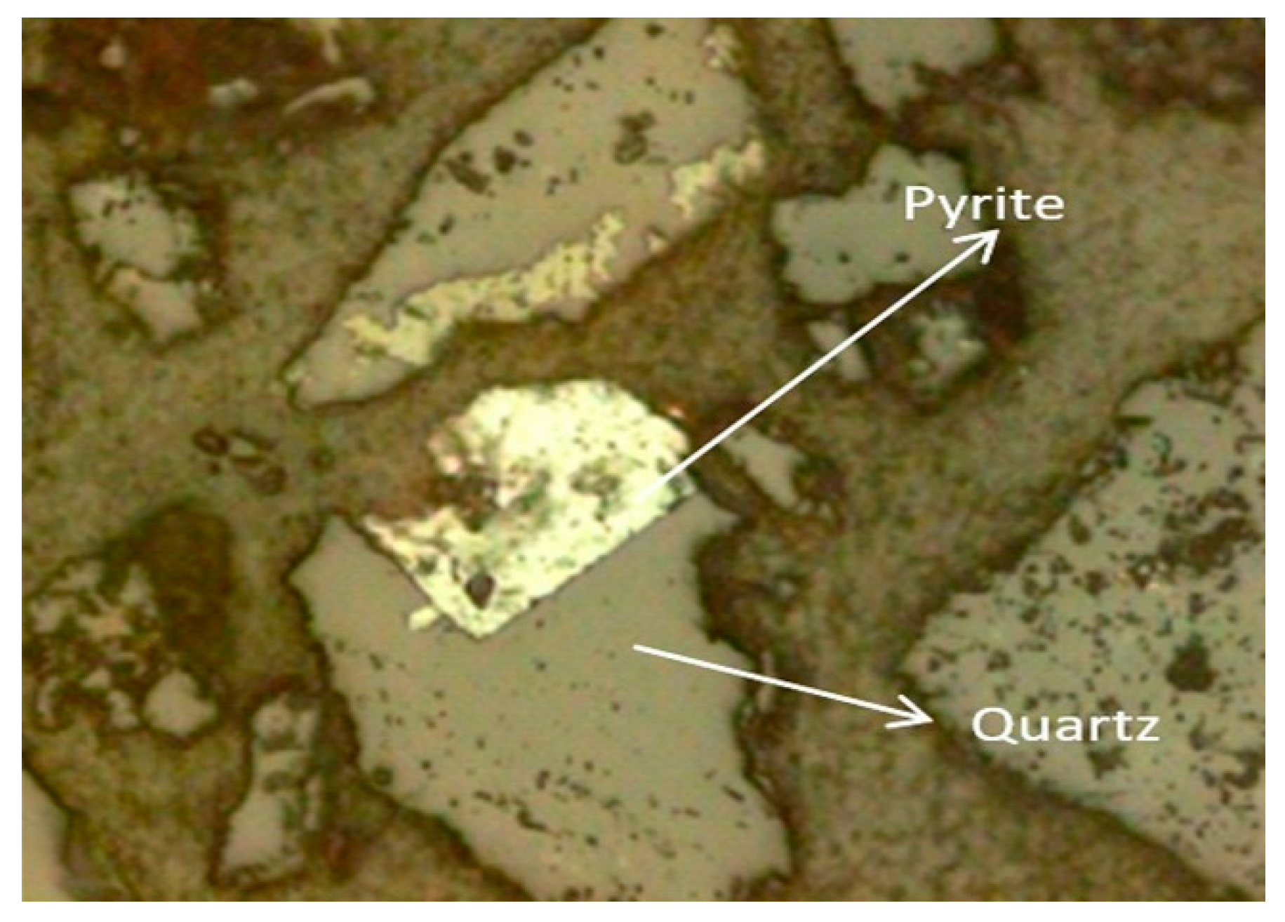 Minerals 08 00309 g002