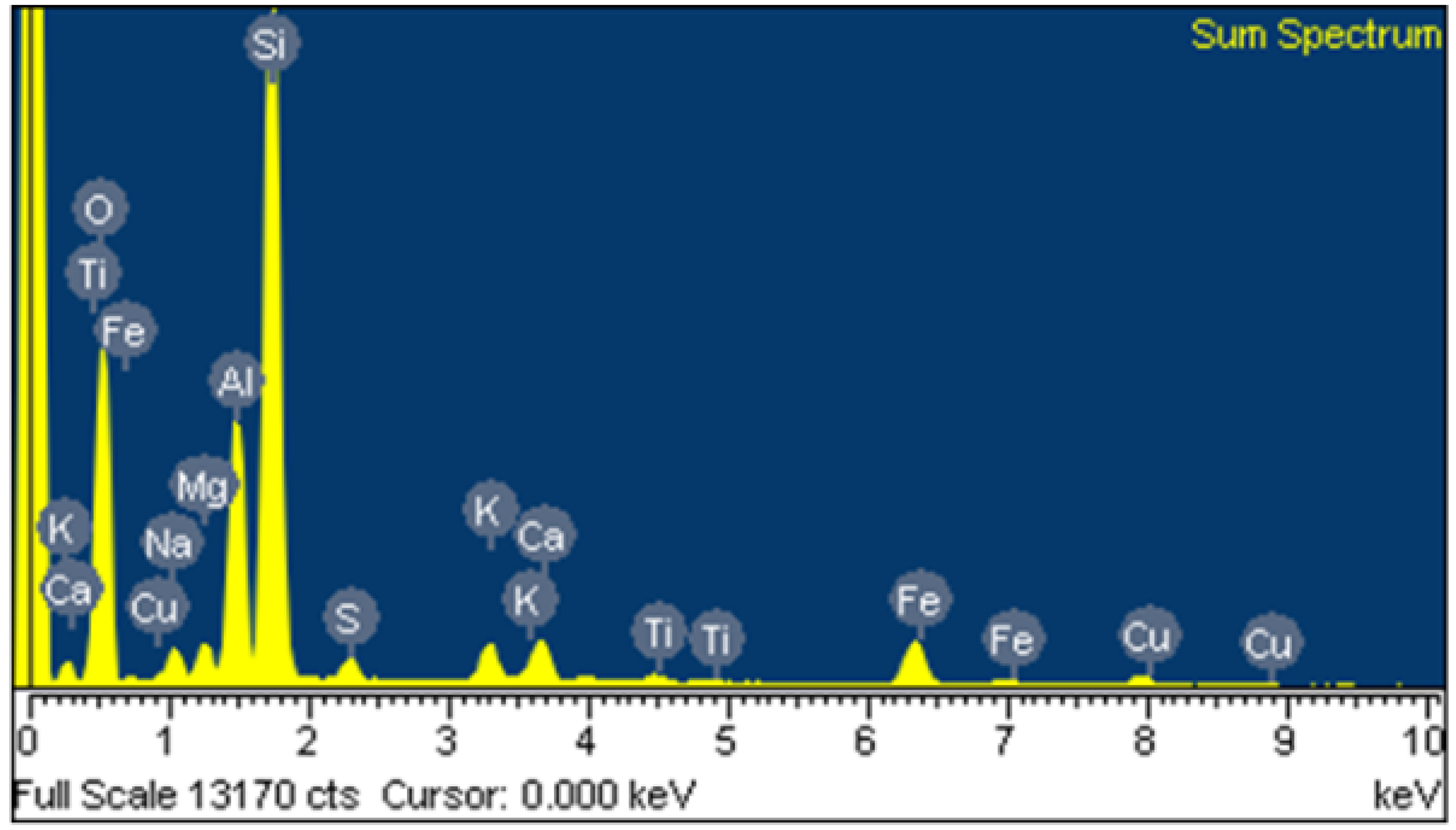 Minerals 08 00312 g001