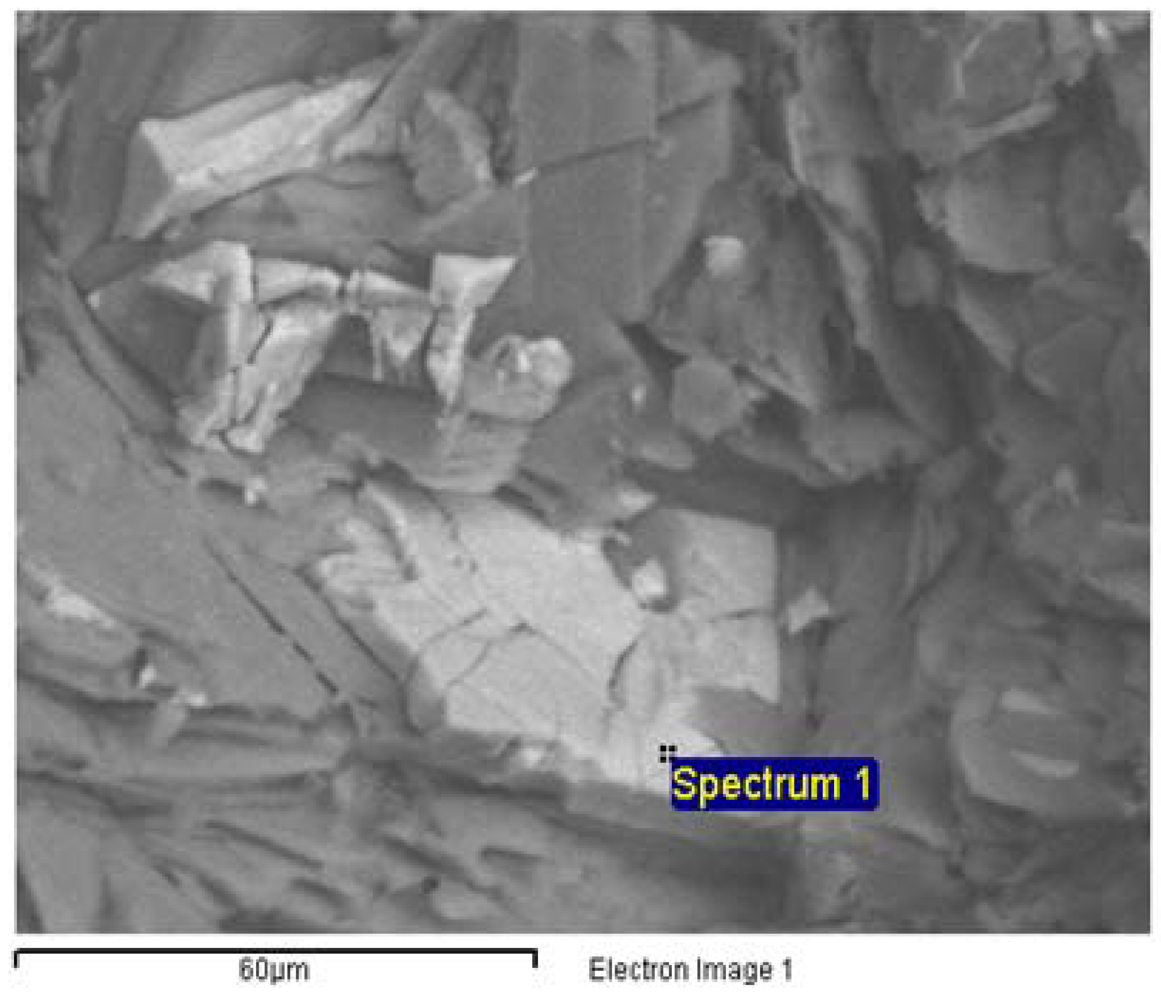 Minerals 08 00312 g003