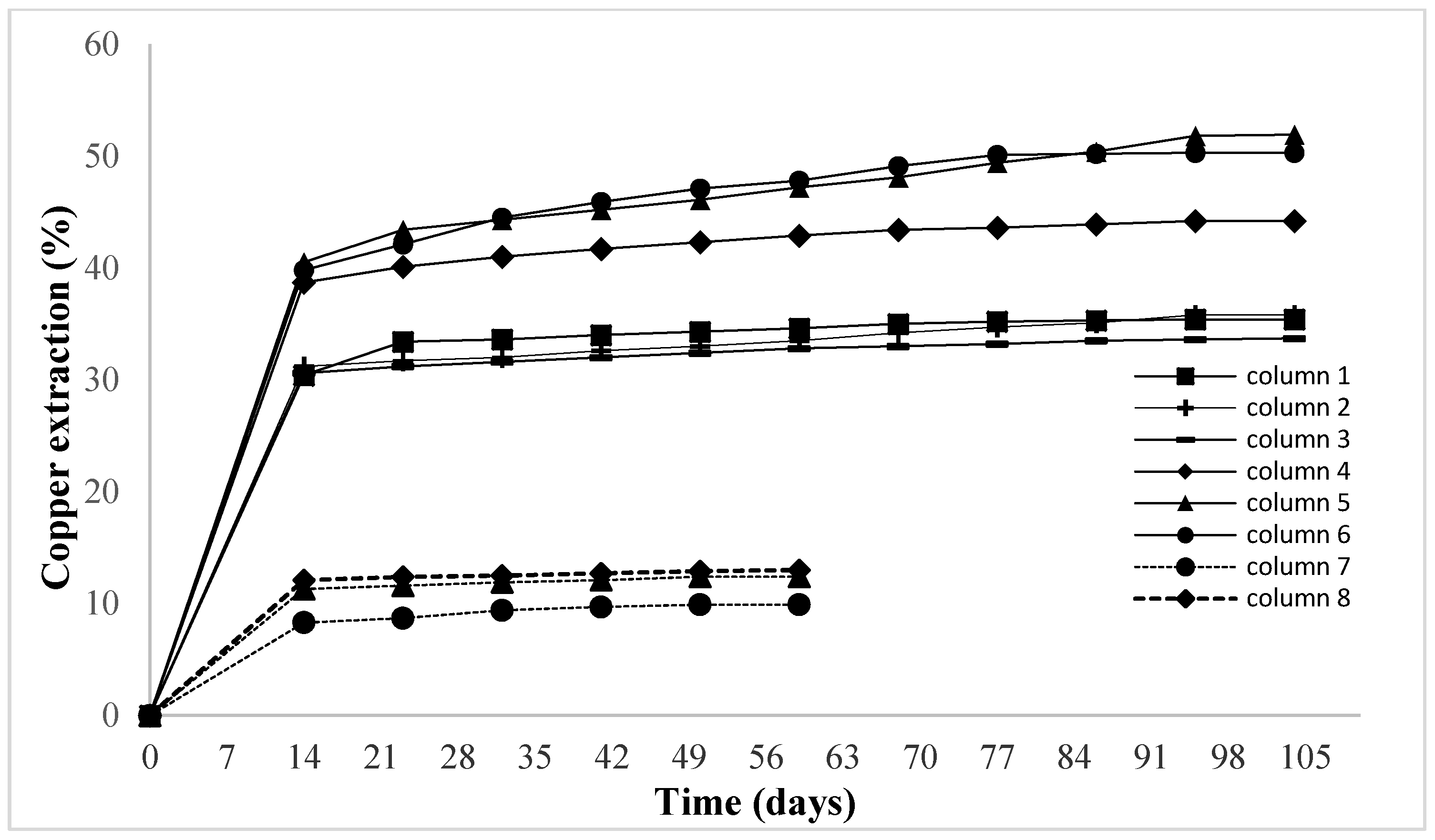 Minerals 08 00312 g004