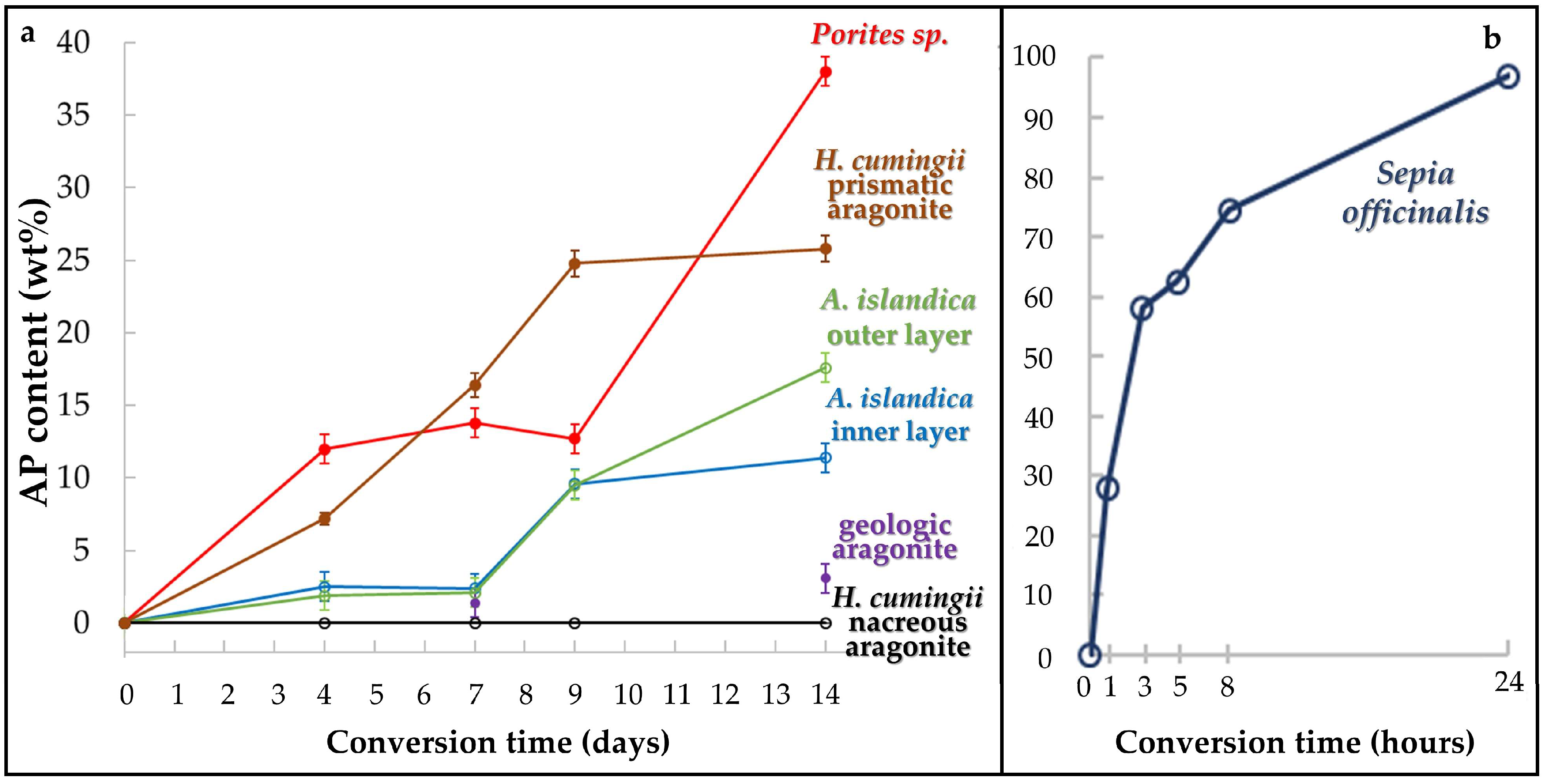 Minerals 08 00315 g001