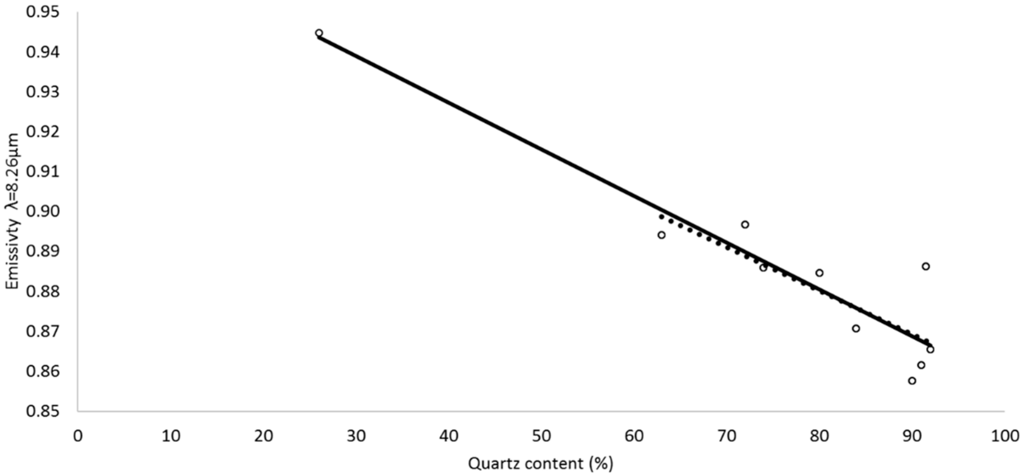Minerals 08 00318 g007 Minerals 08 00318 g007