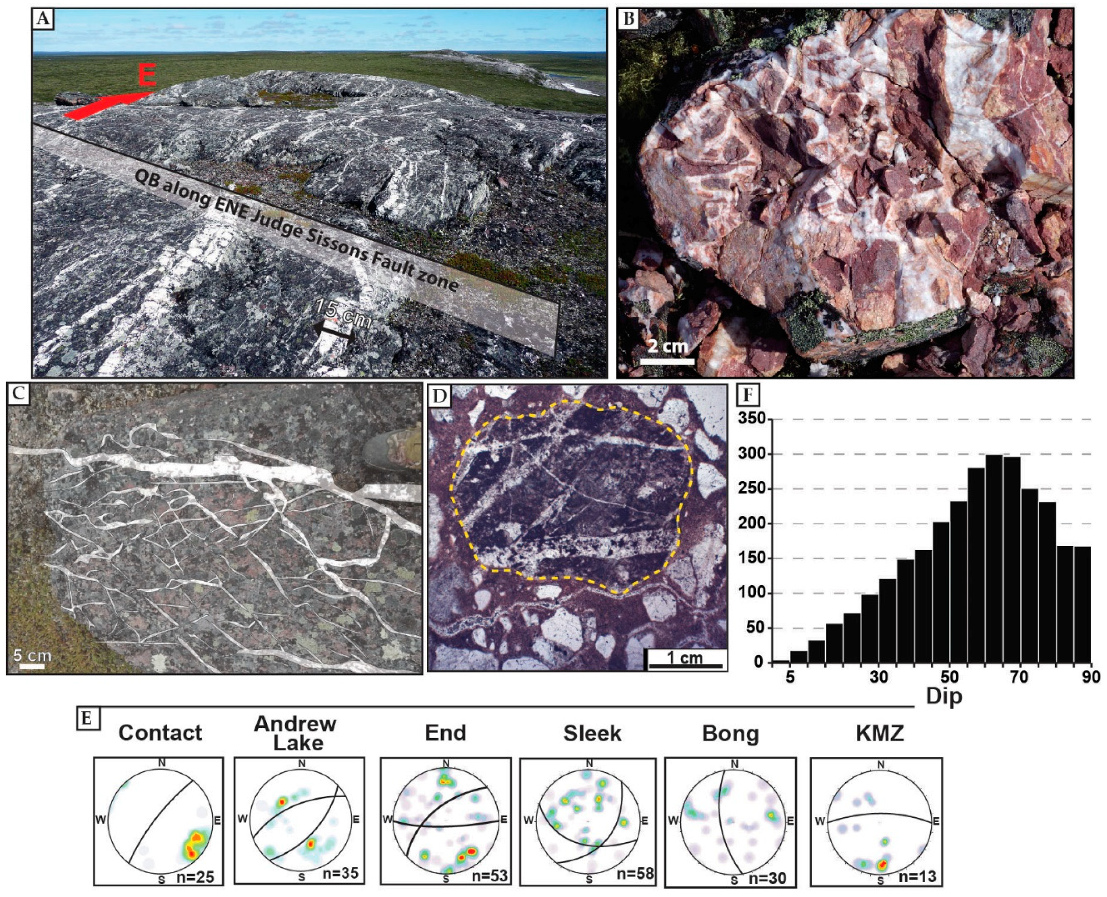 Minerals 08 00319 g002