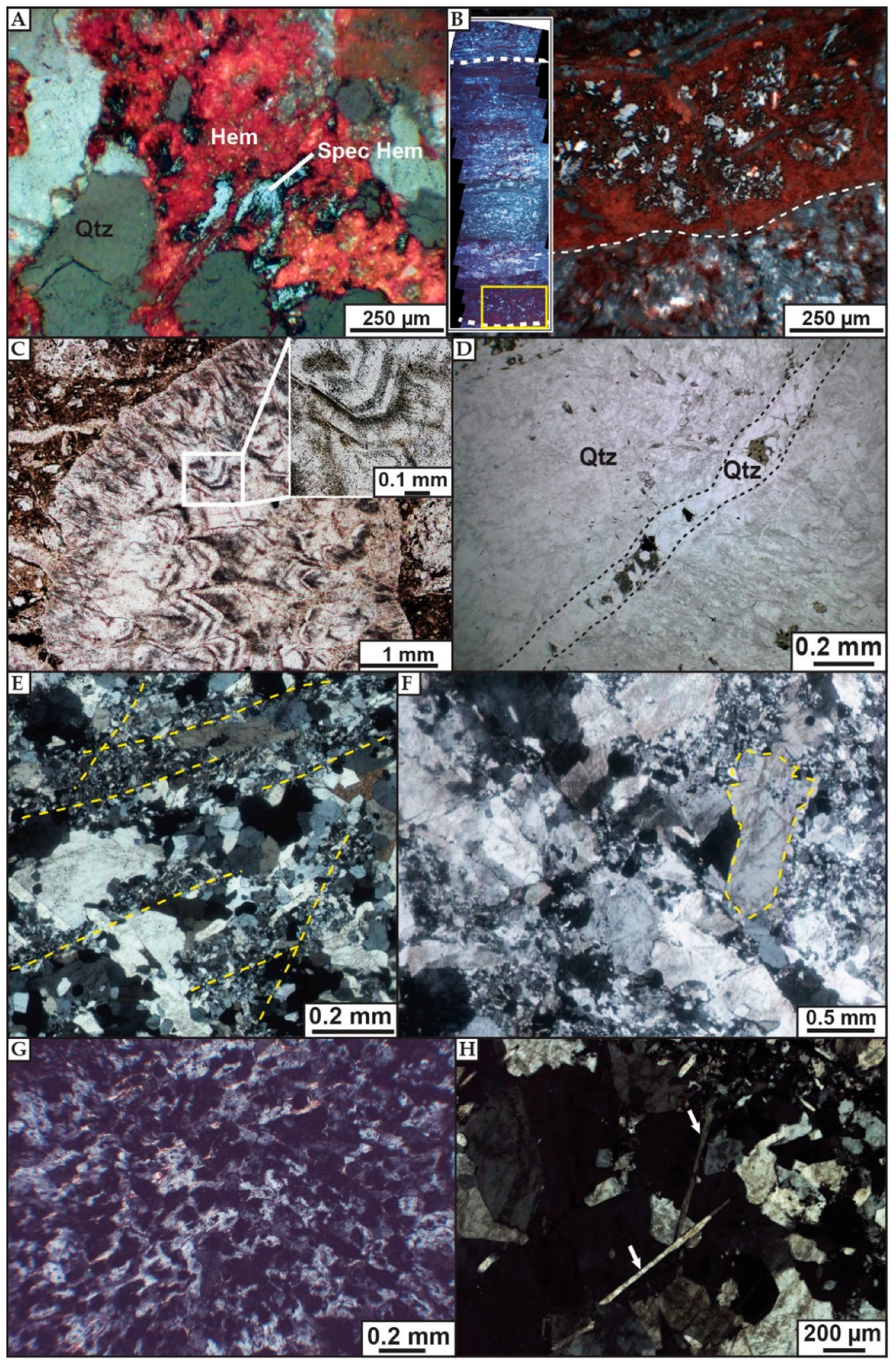 Minerals 08 00319 g007