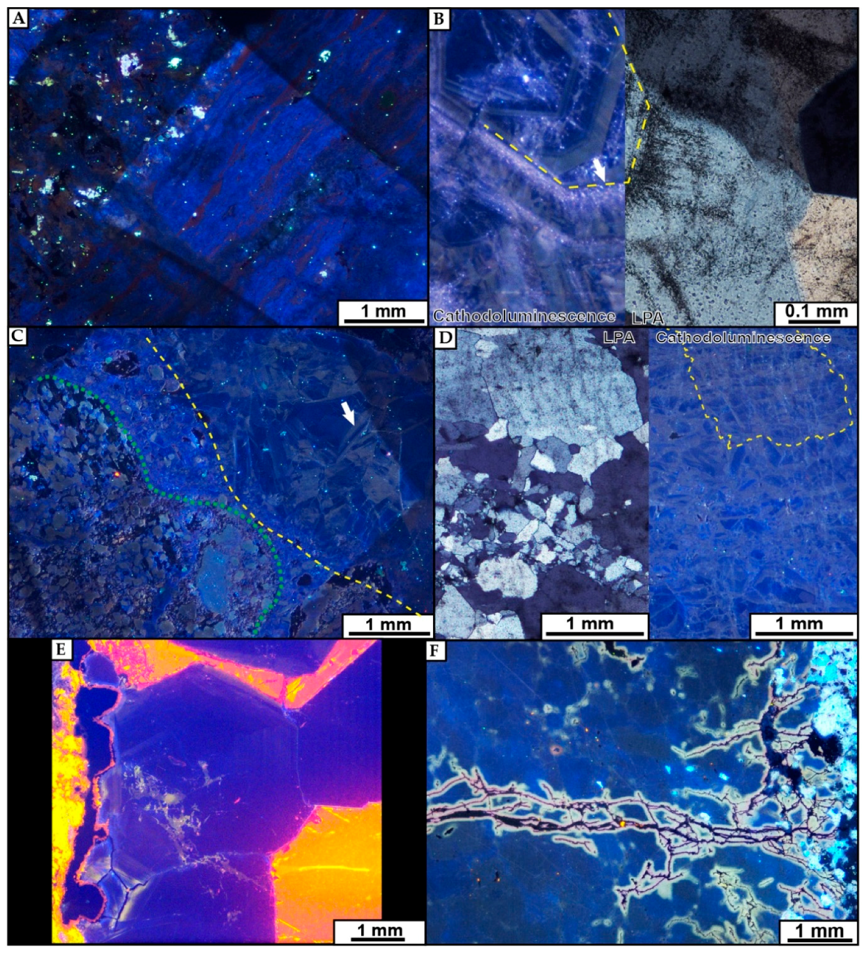 Minerals 08 00319 g008