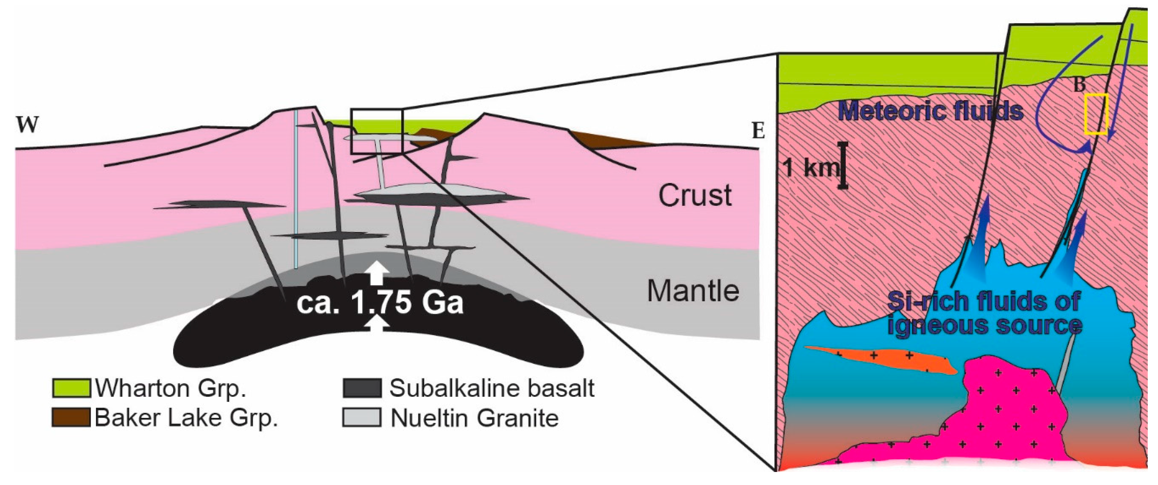 Minerals 08 00319 g010