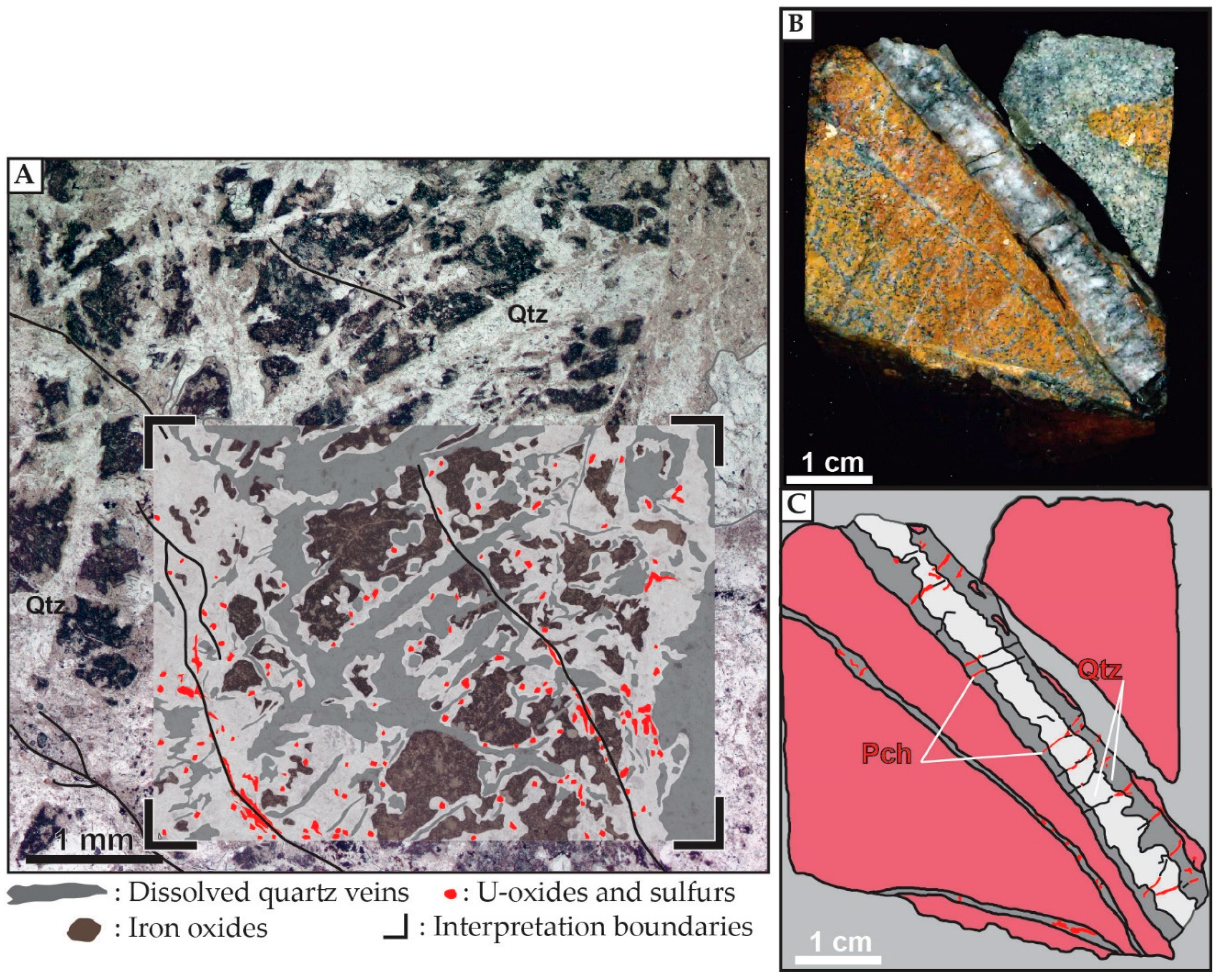 Minerals 08 00319 g013