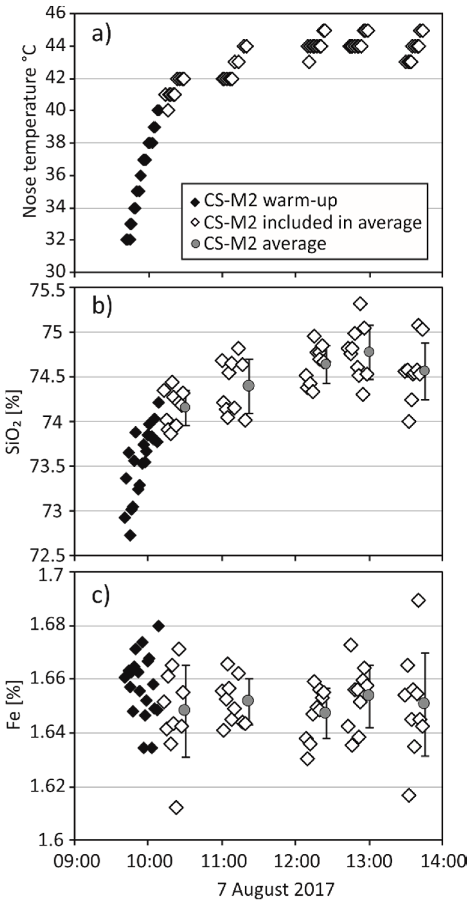 Minerals 08 00320 g001