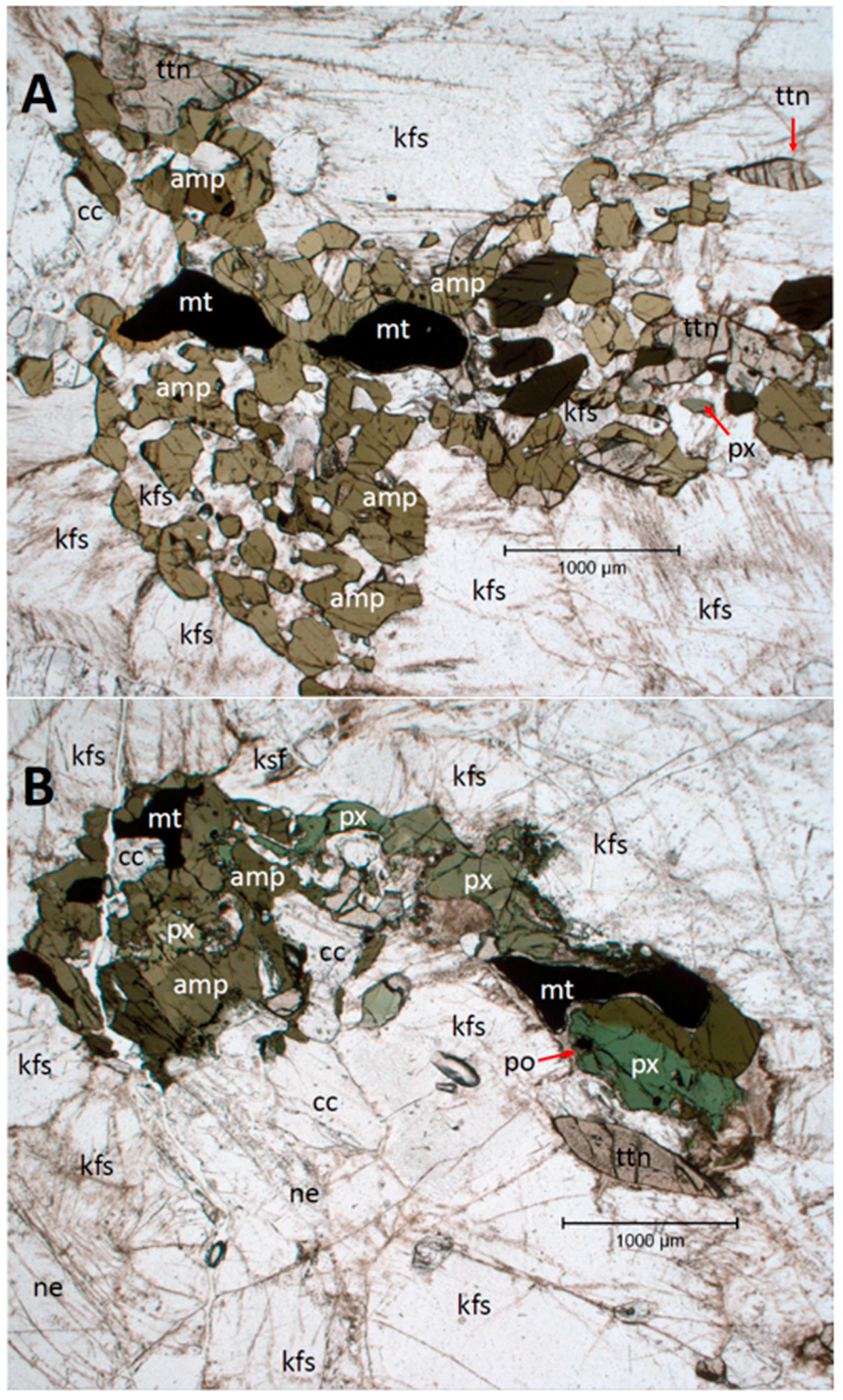 Minerals 08 00325 g004