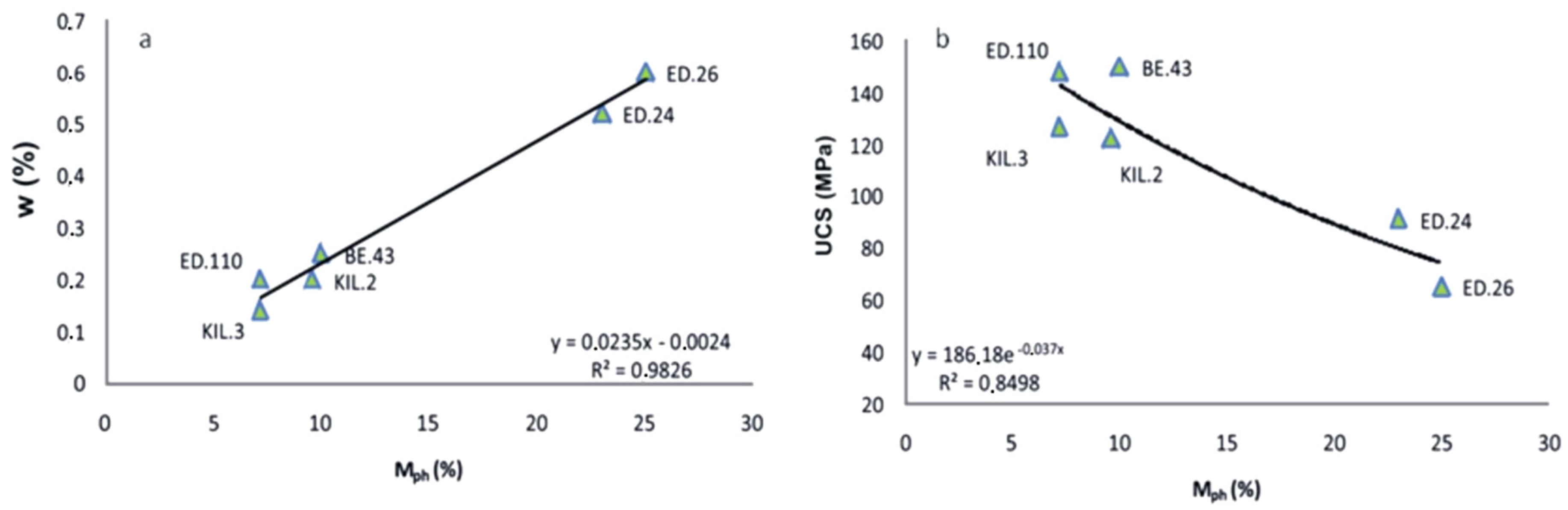 Minerals 08 00329 g008