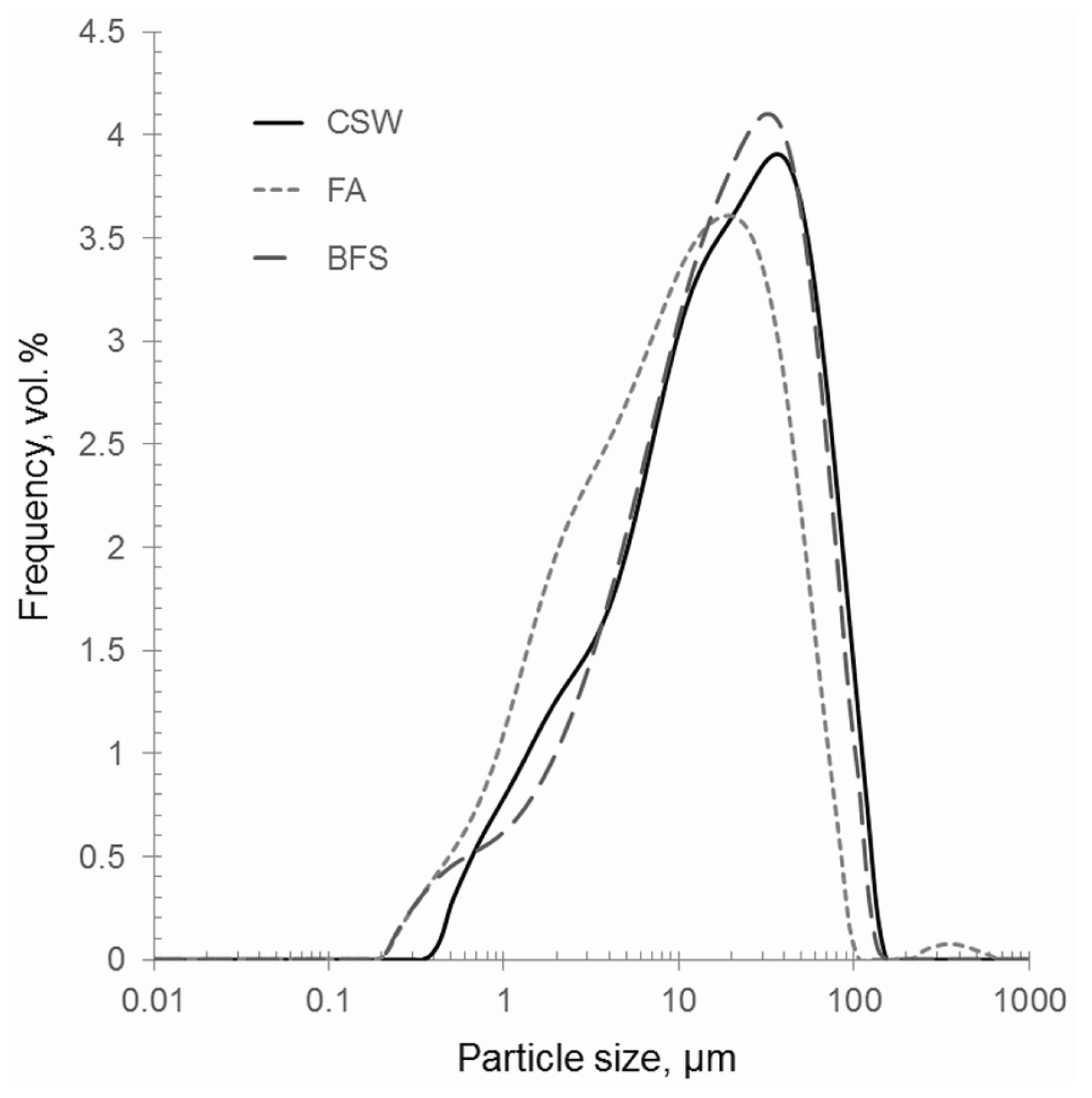 Minerals 08 00337 g001 Minerals 08 00337 g001