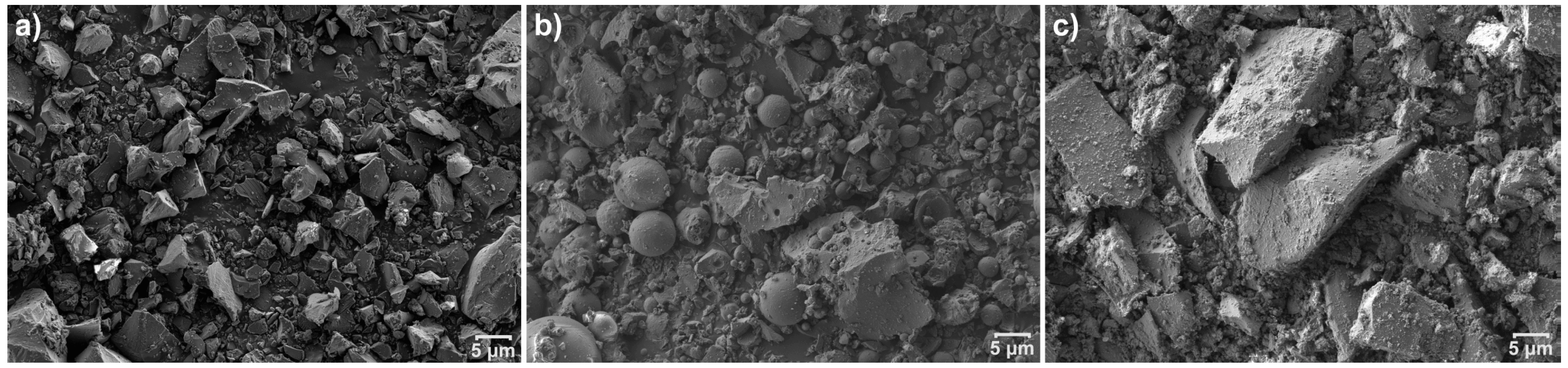 Minerals 08 00337 g002 Minerals 08 00337 g002