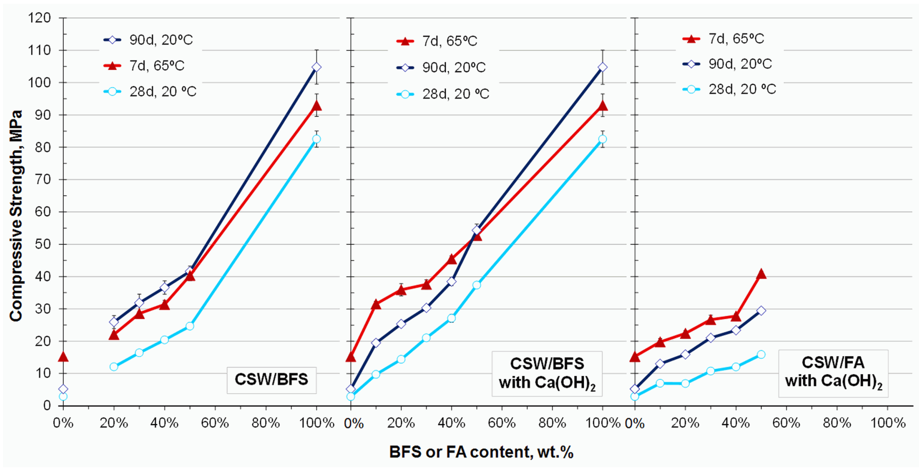 Minerals 08 00337 g004 Minerals 08 00337 g004