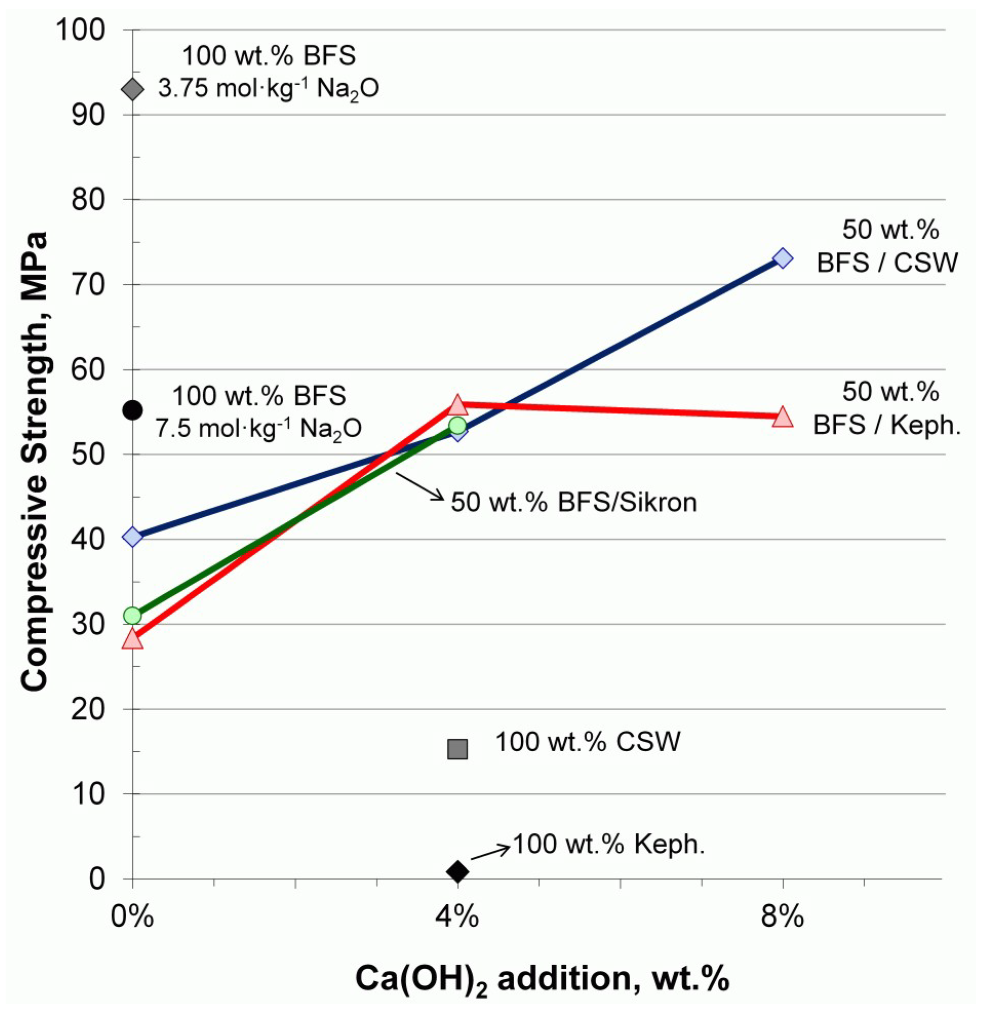 Minerals 08 00337 g005 Minerals 08 00337 g005