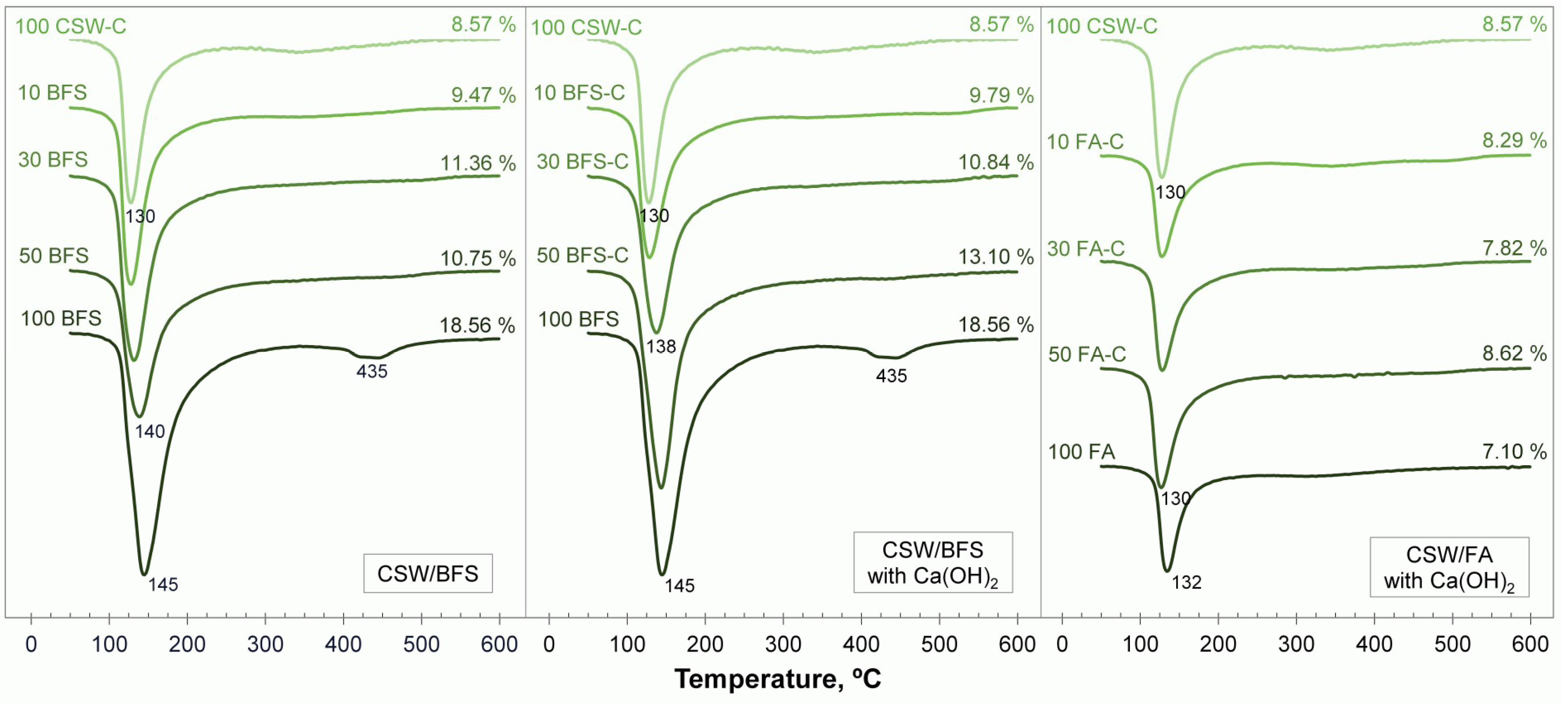 Minerals 08 00337 g009 Minerals 08 00337 g009