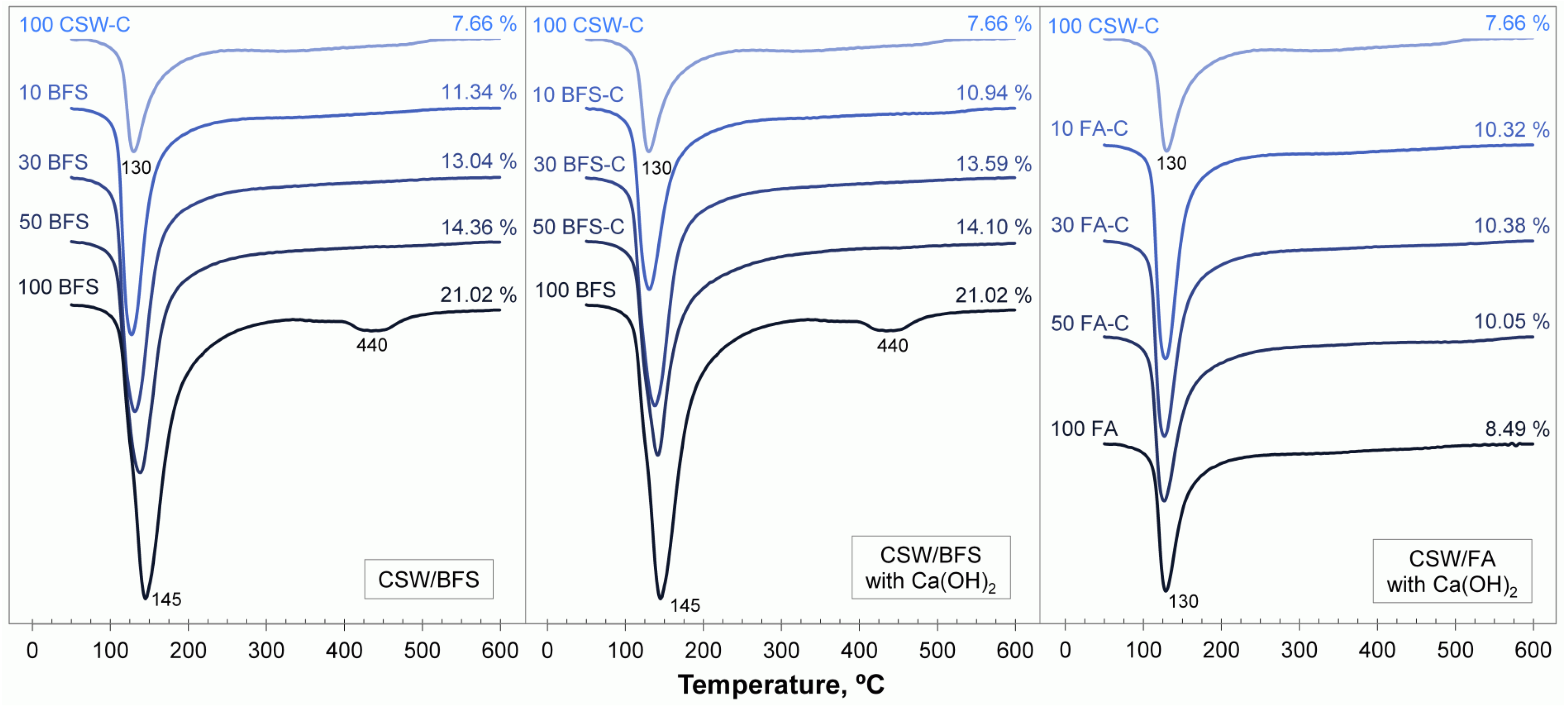 Minerals 08 00337 g010 Minerals 08 00337 g010