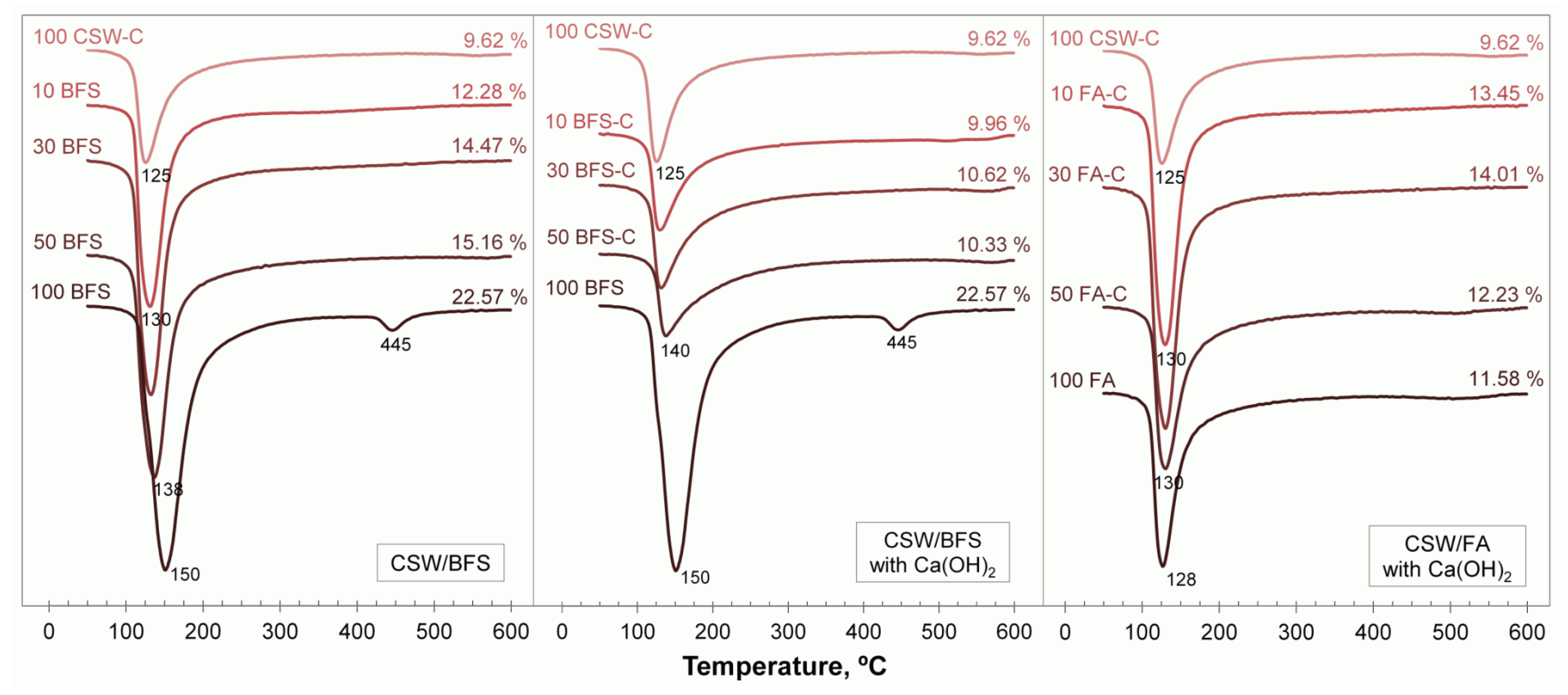 Minerals 08 00337 g011 Minerals 08 00337 g011